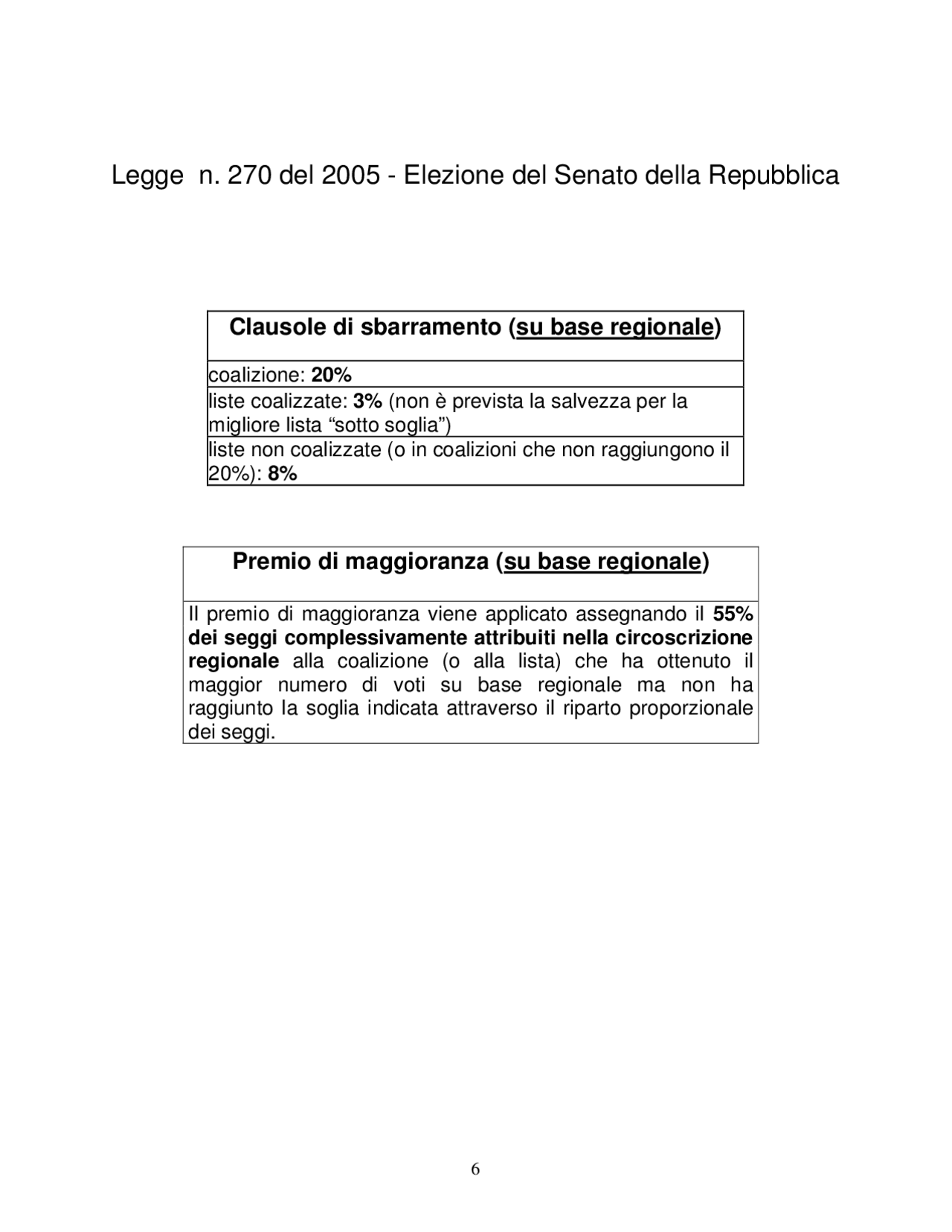Legge n.270 del 2005 Elezione del Senato della Repubblica Docsity
