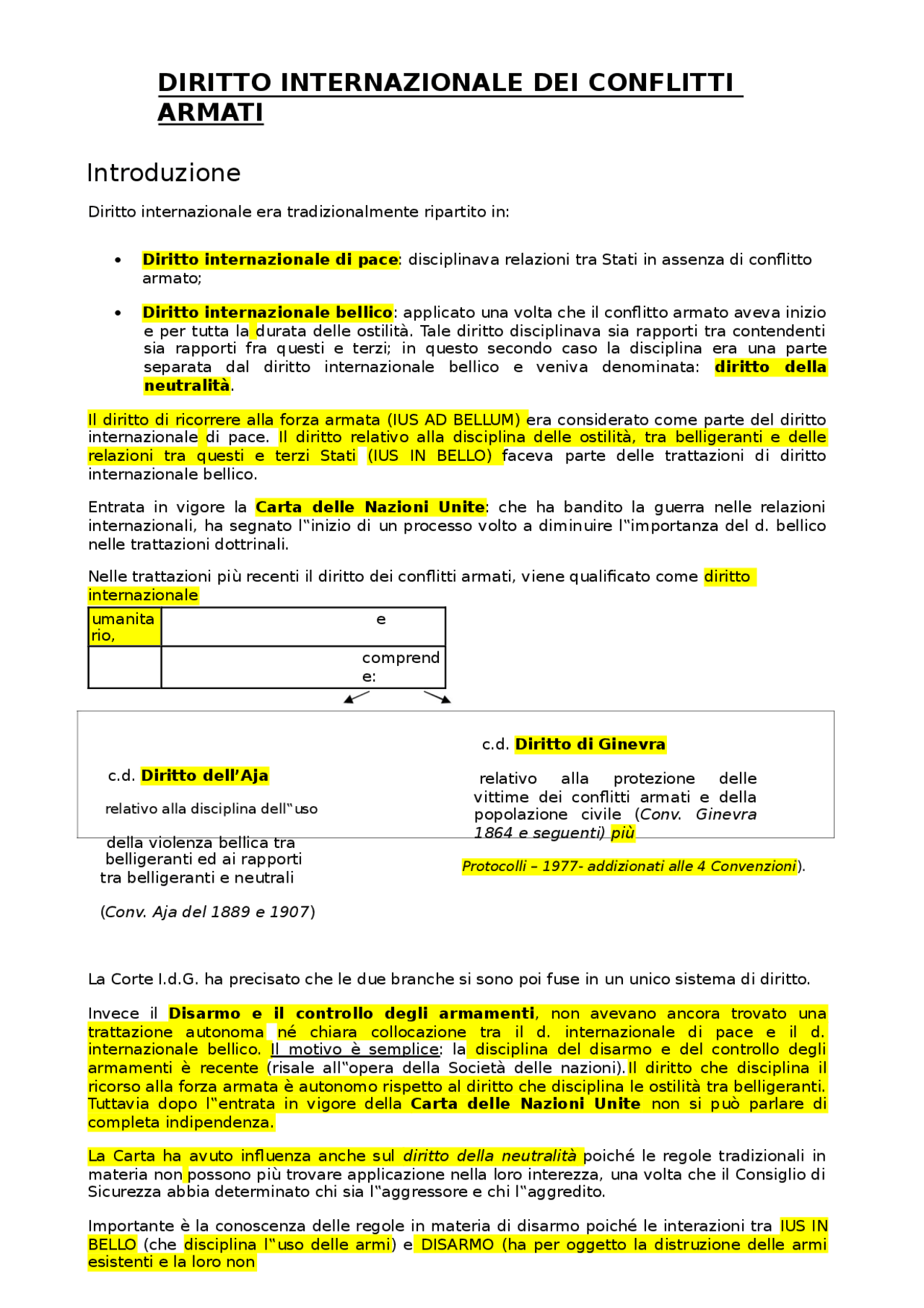 Ius ad bellum, ius in bello e disarmo Sintesi del corso di Diritto