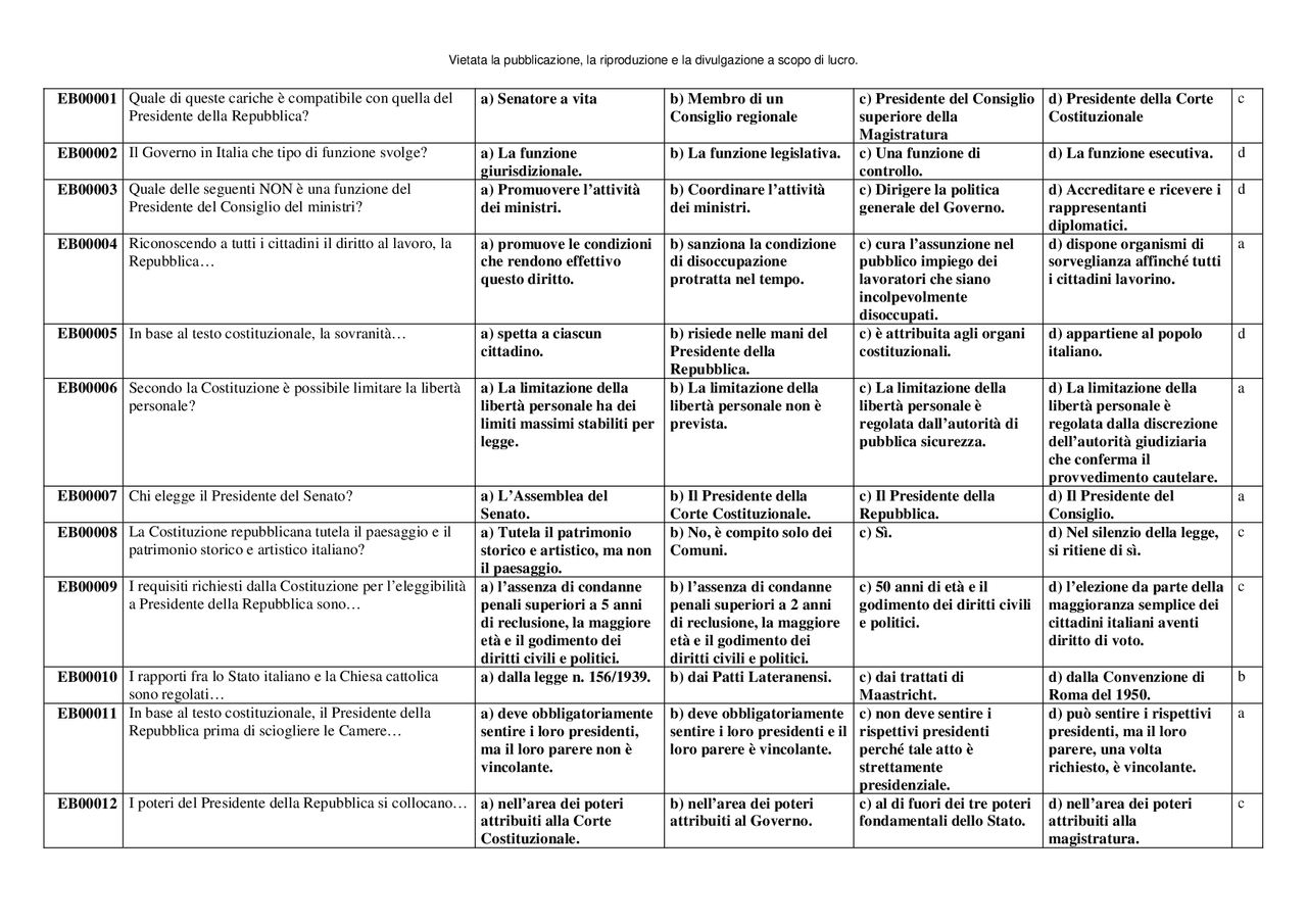 Banca dati allievi 2019 Docsity Banca dati allievi 2019 Docsity