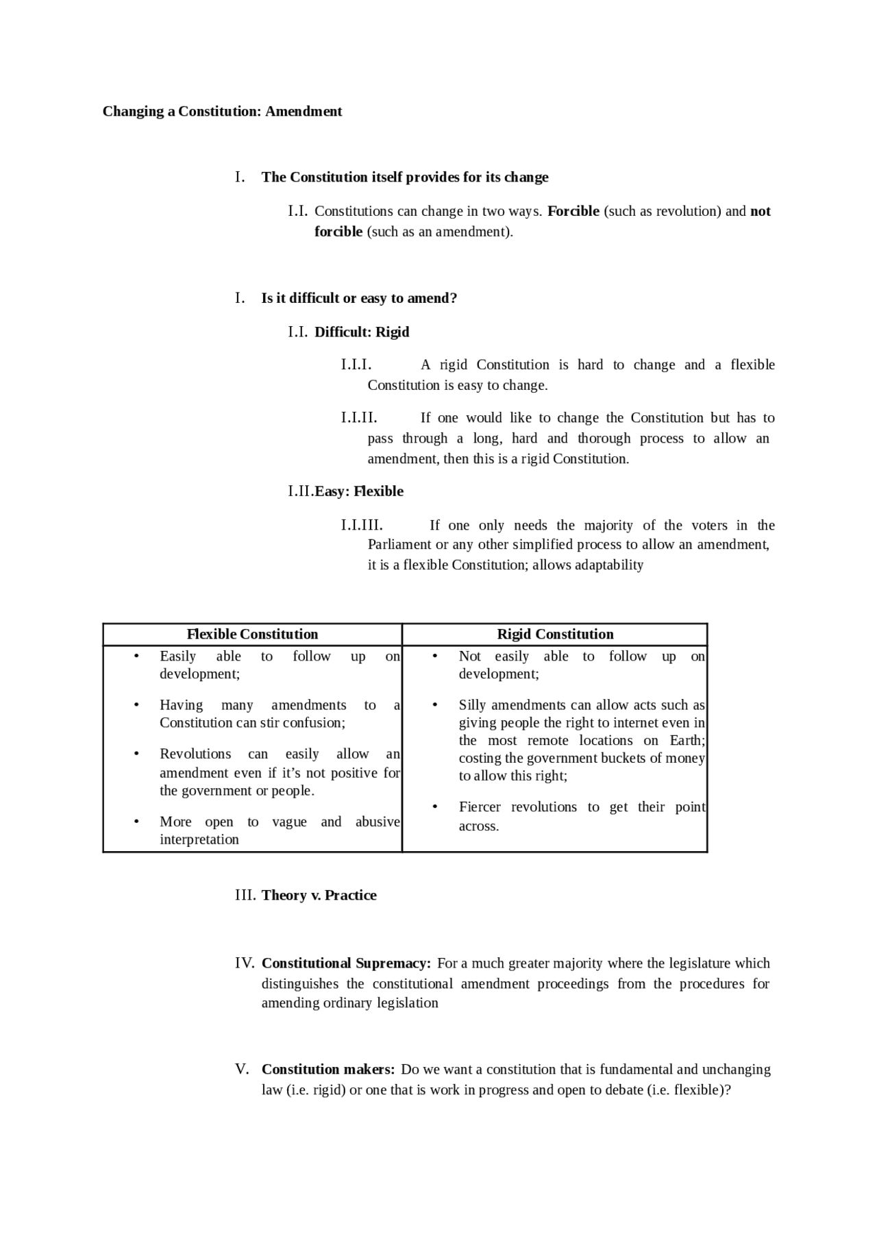 Courses Of Law Constitutionnal Law Docsity