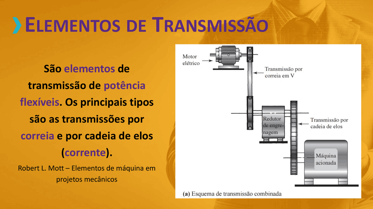 Elementos de Transmissão - Docsity