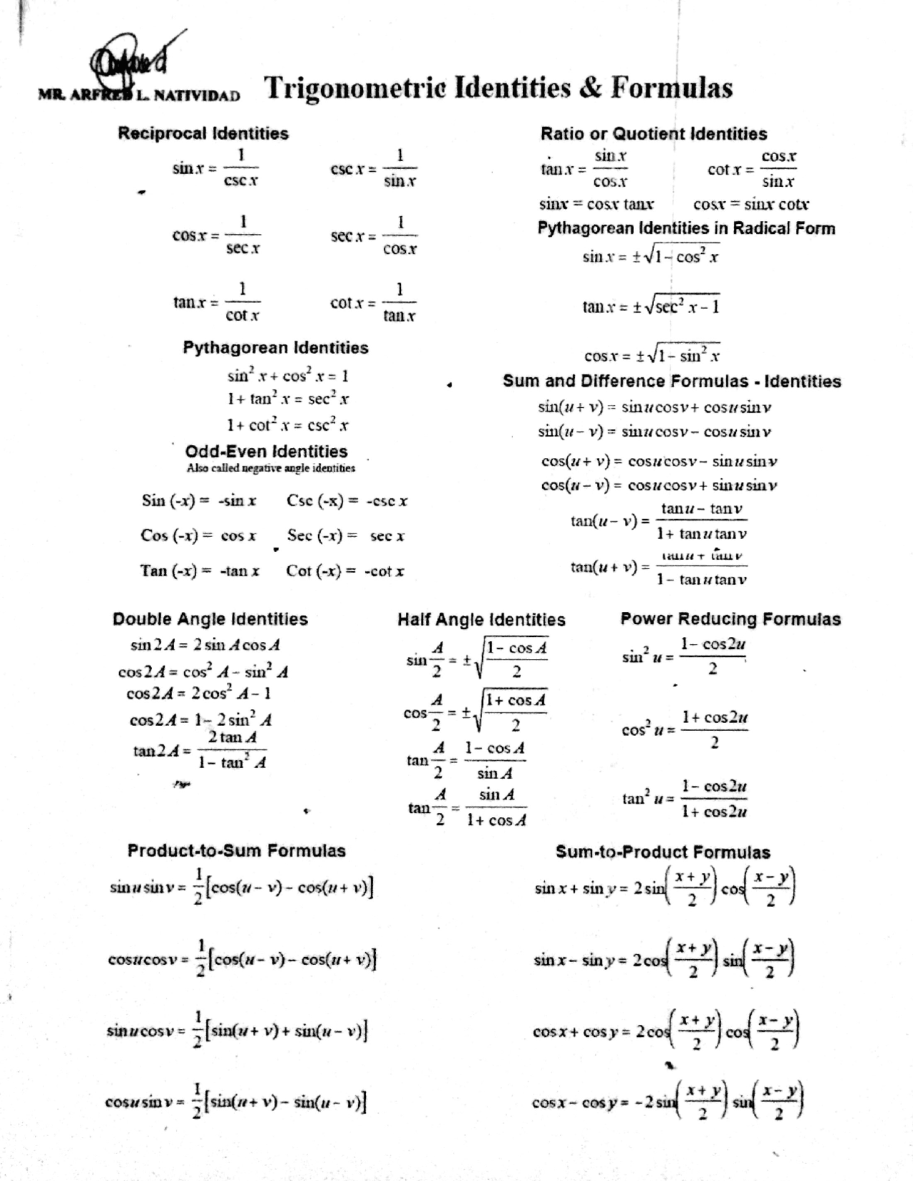 Trigonometric Identities Docsity