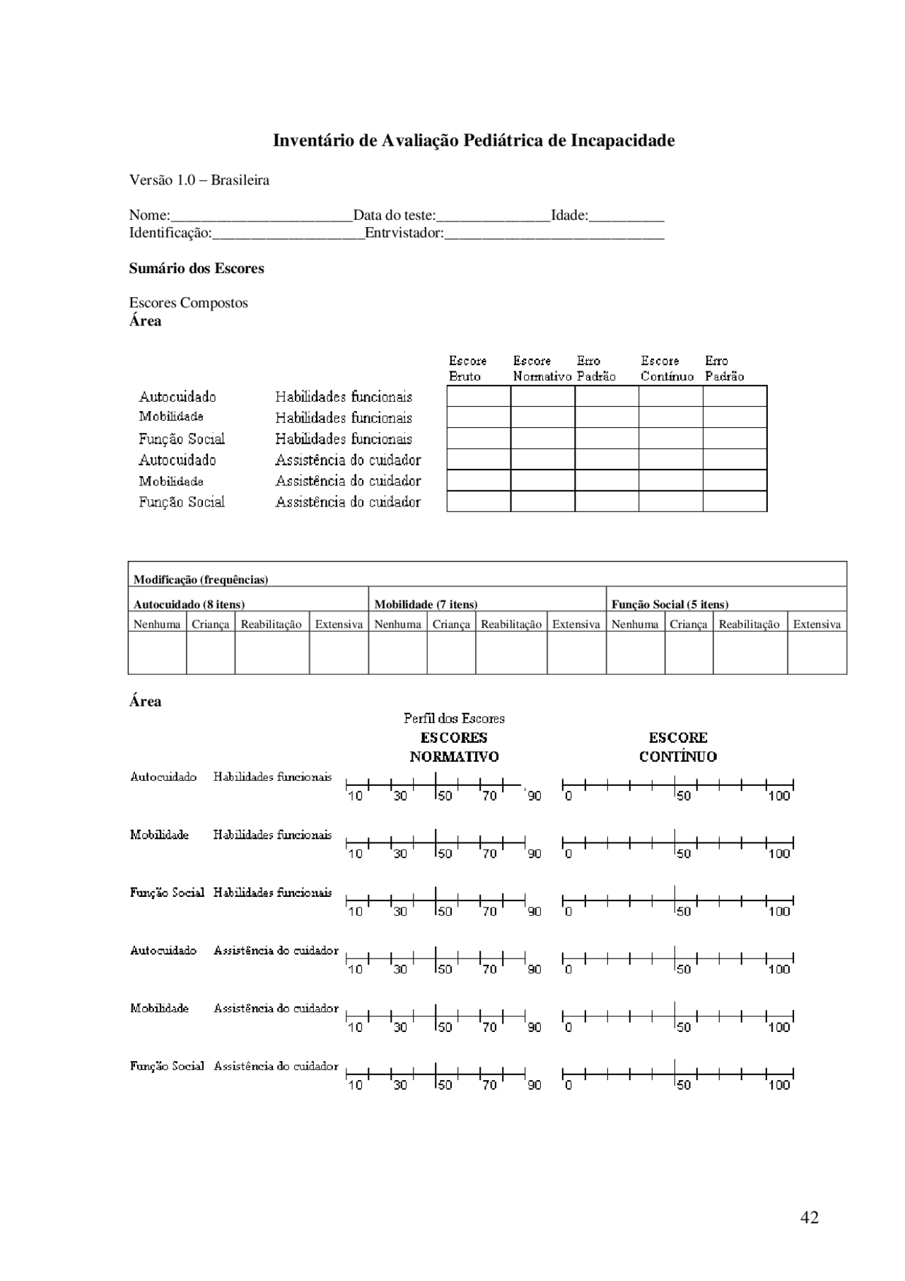Pediatric evaluation of disability inventory (PEDI) | Manuais, Projetos ...