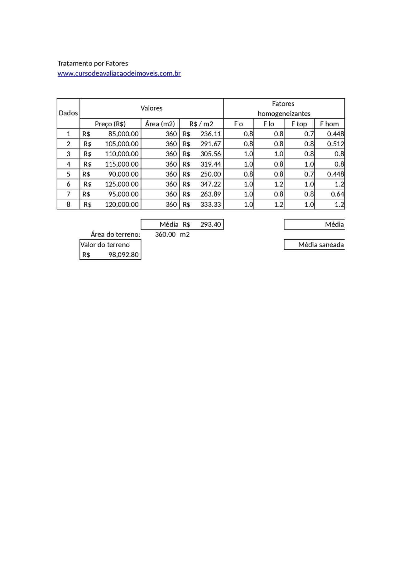 Homogeneização por fatores - Docsity