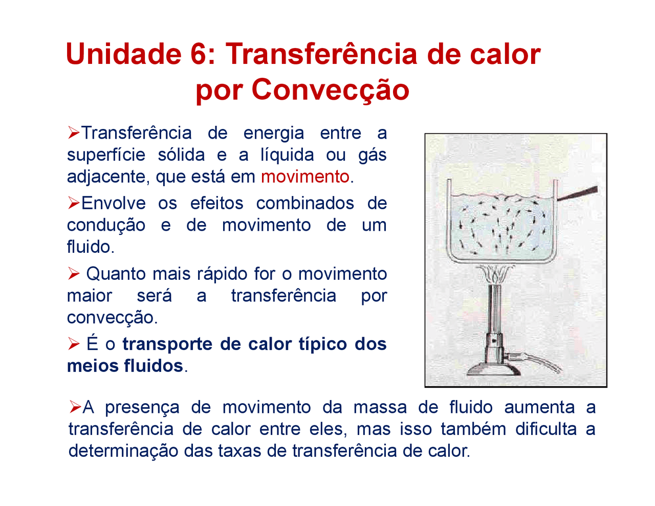 Transferencia De Calor Por Conveccao Natural BANCADA DIDÁTICA PARA