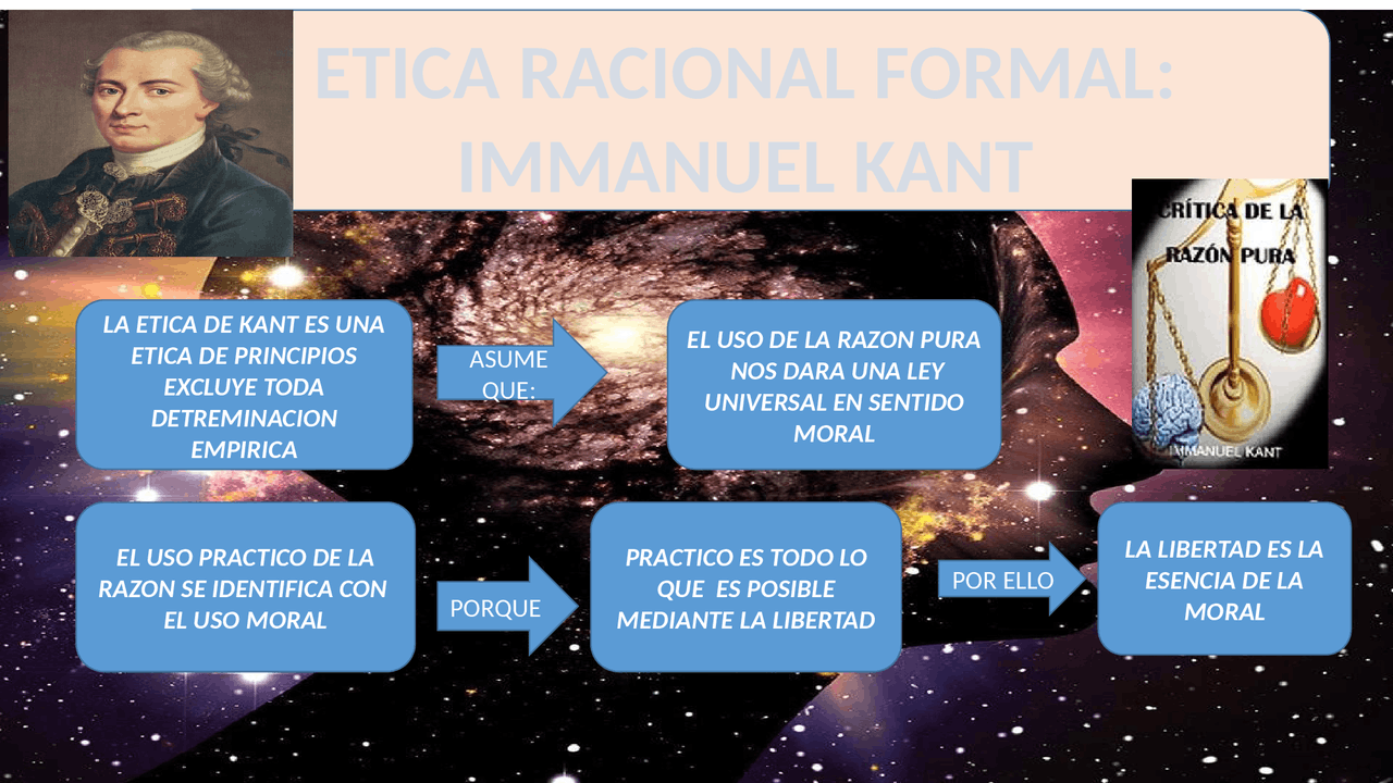 Etica Formal De Kant Esquemas Y Mapas Conceptuales De Filosof a Docsity etica-formal-de-kant-esquemas-y-mapas-conceptuales-de-filosof-a-docsity