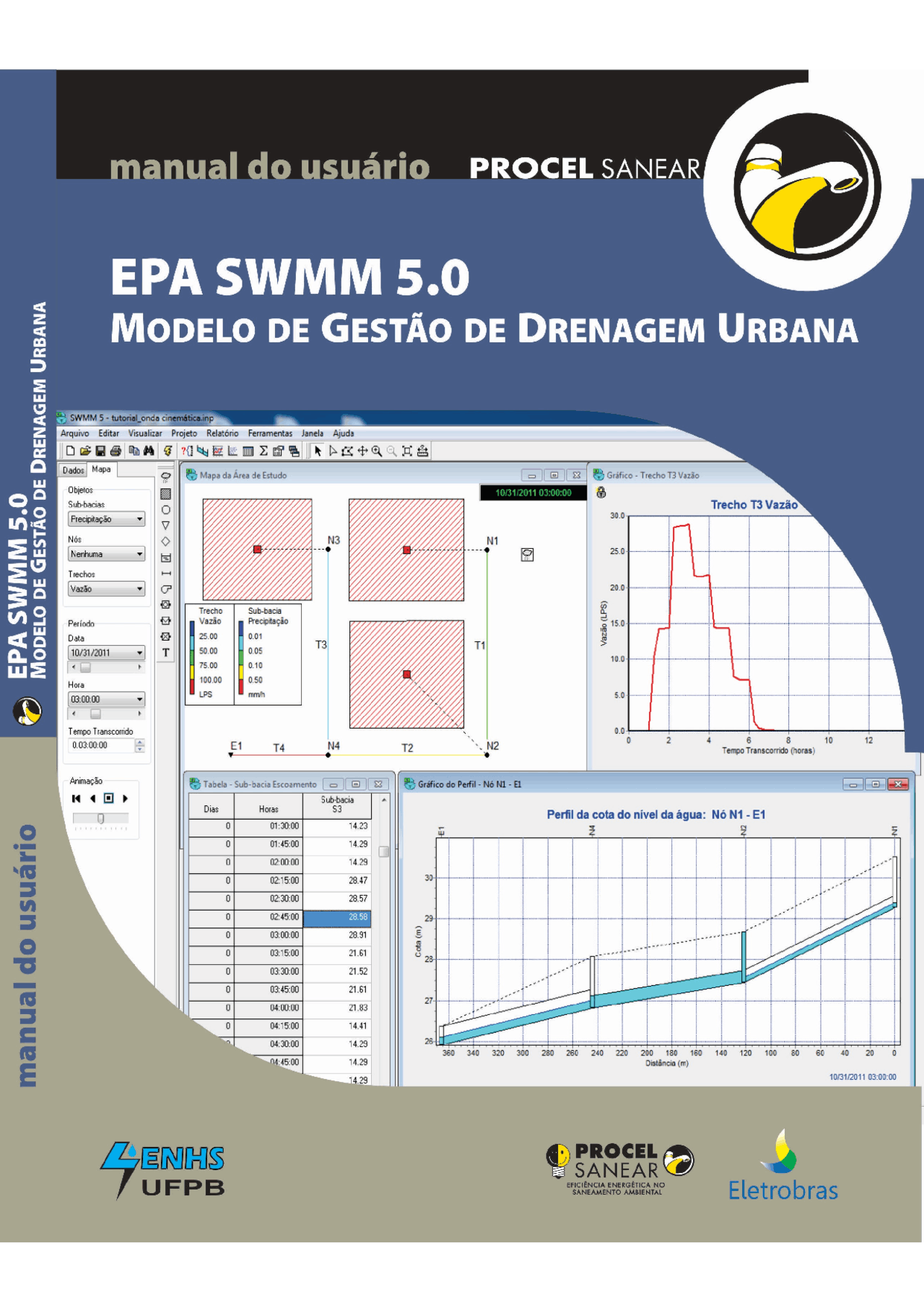 Swmm Programa Manual swmm, auxilia nos sistemas hidraulico - Docsity