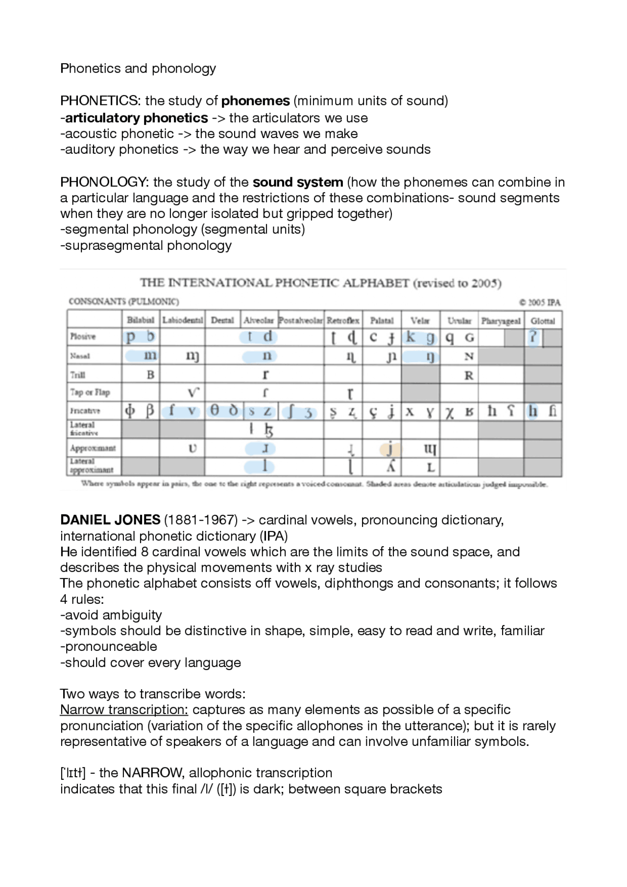Phonetics and phonology forchini | Appunti di Fonetica e Fonologia | Docsity