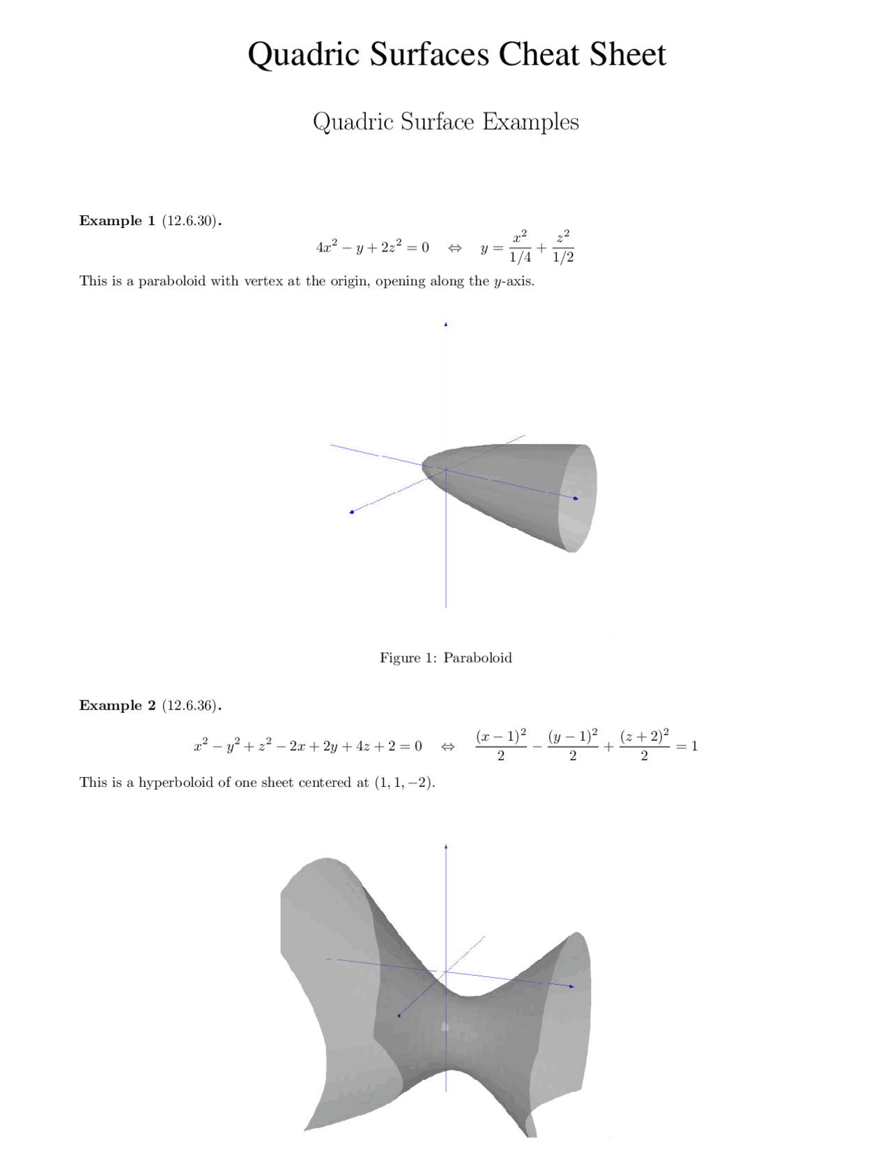 Quadric surfaces cheat sheet Docsity
