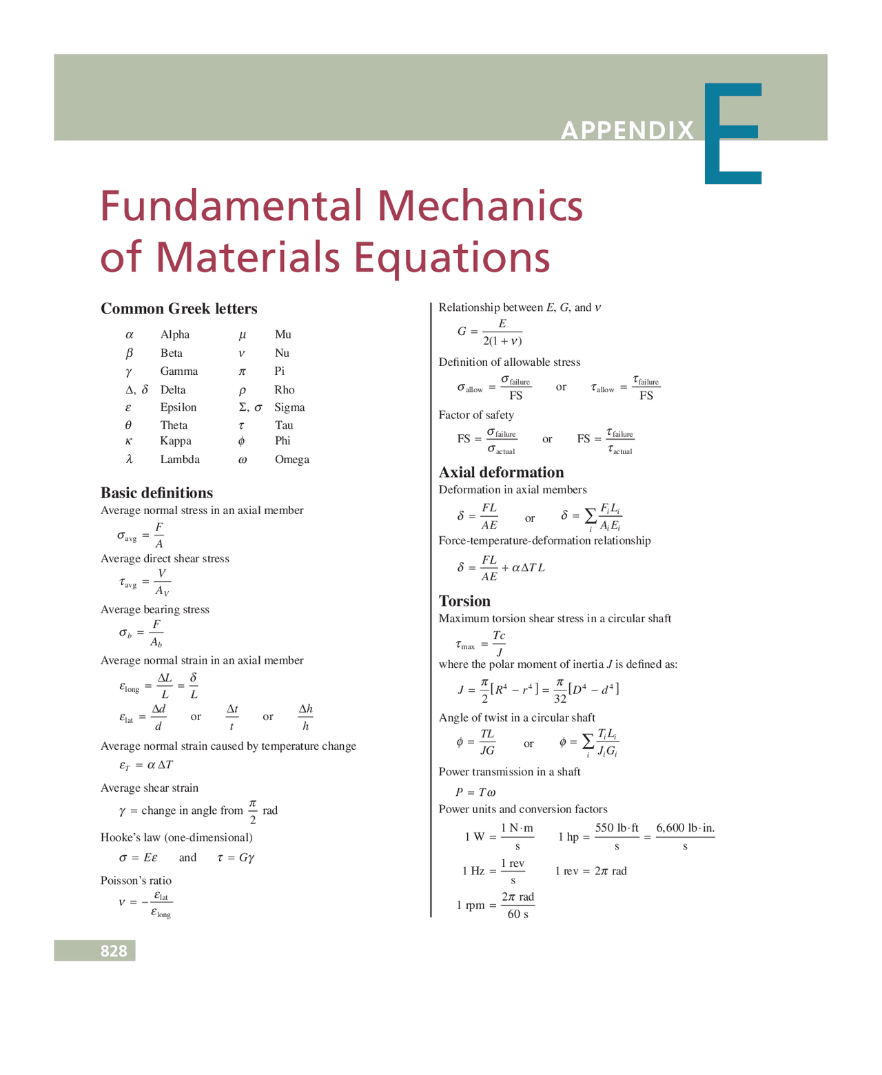 Mechanics of materials cheat sheet Docsity