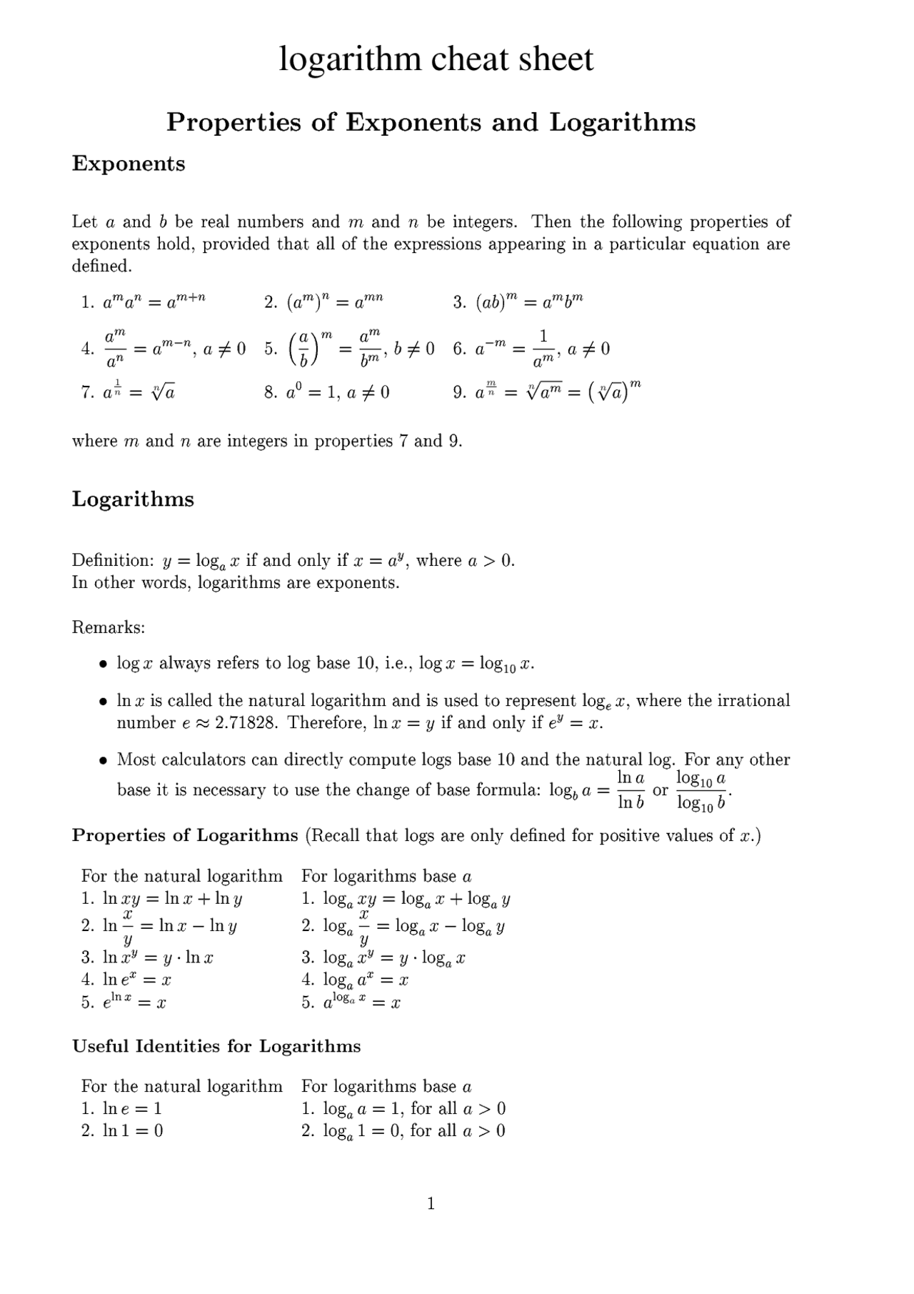 trig properties cheat sheet