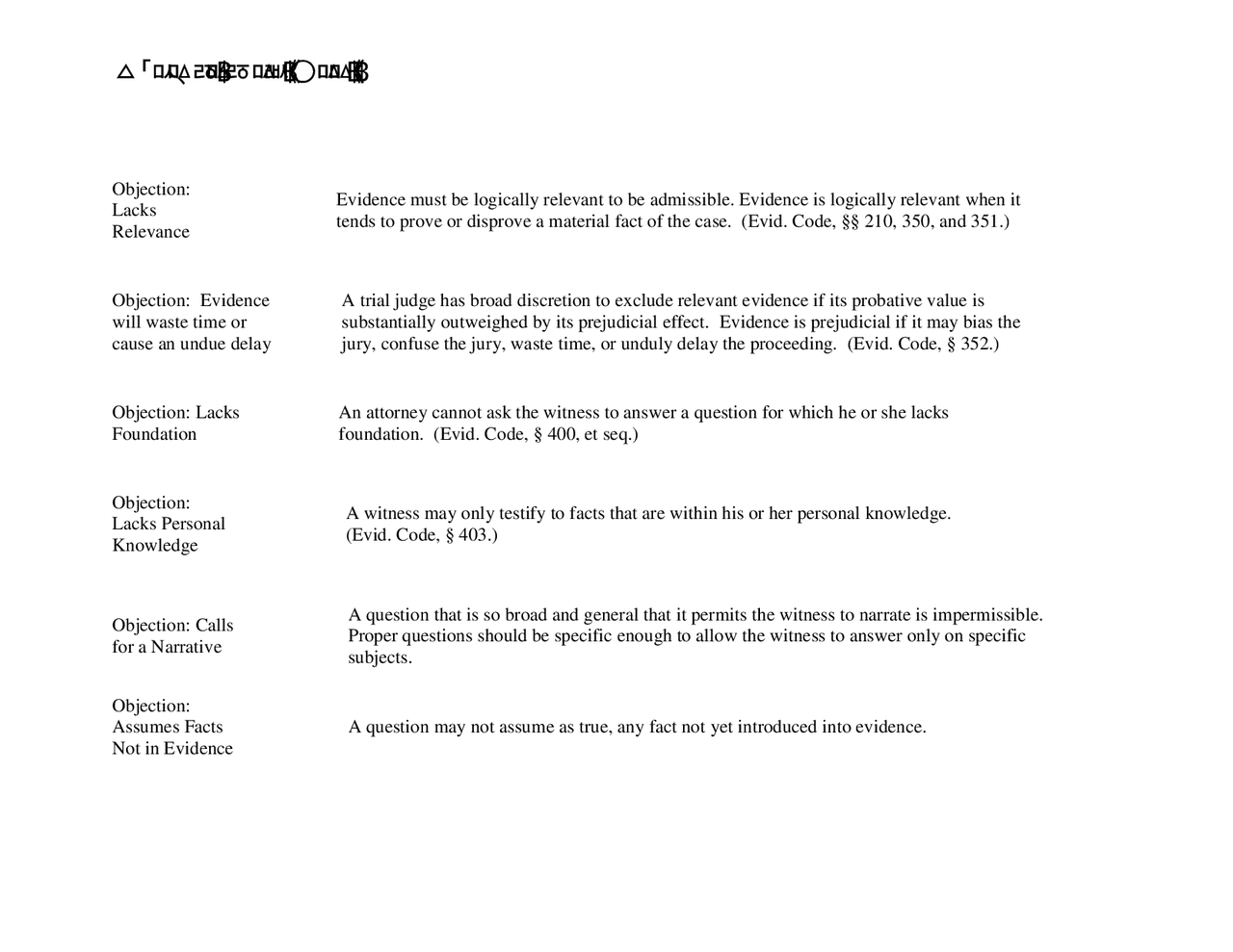 Evidence cheat sheet Docsity