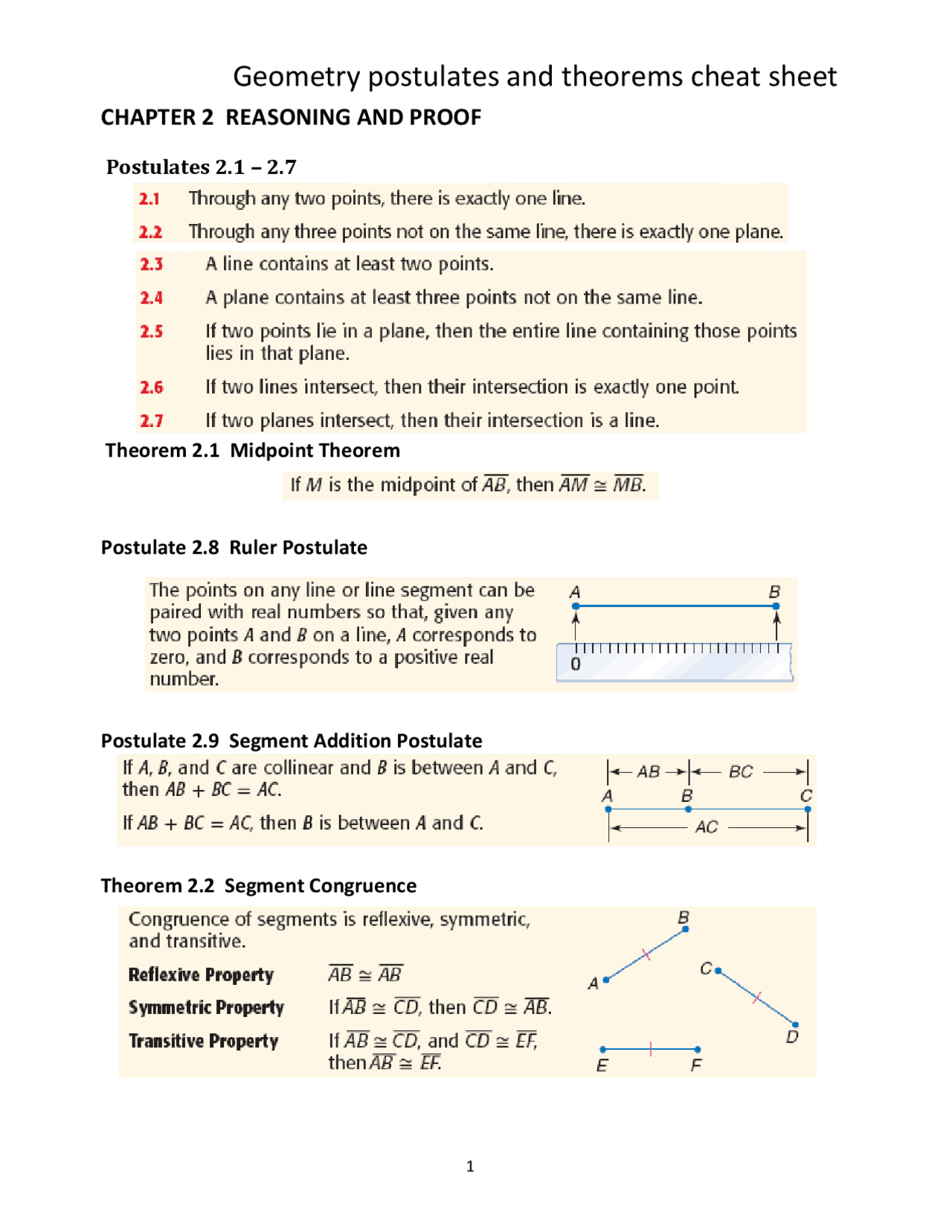 Geometry postulates and theorems cheat sheet Docsity