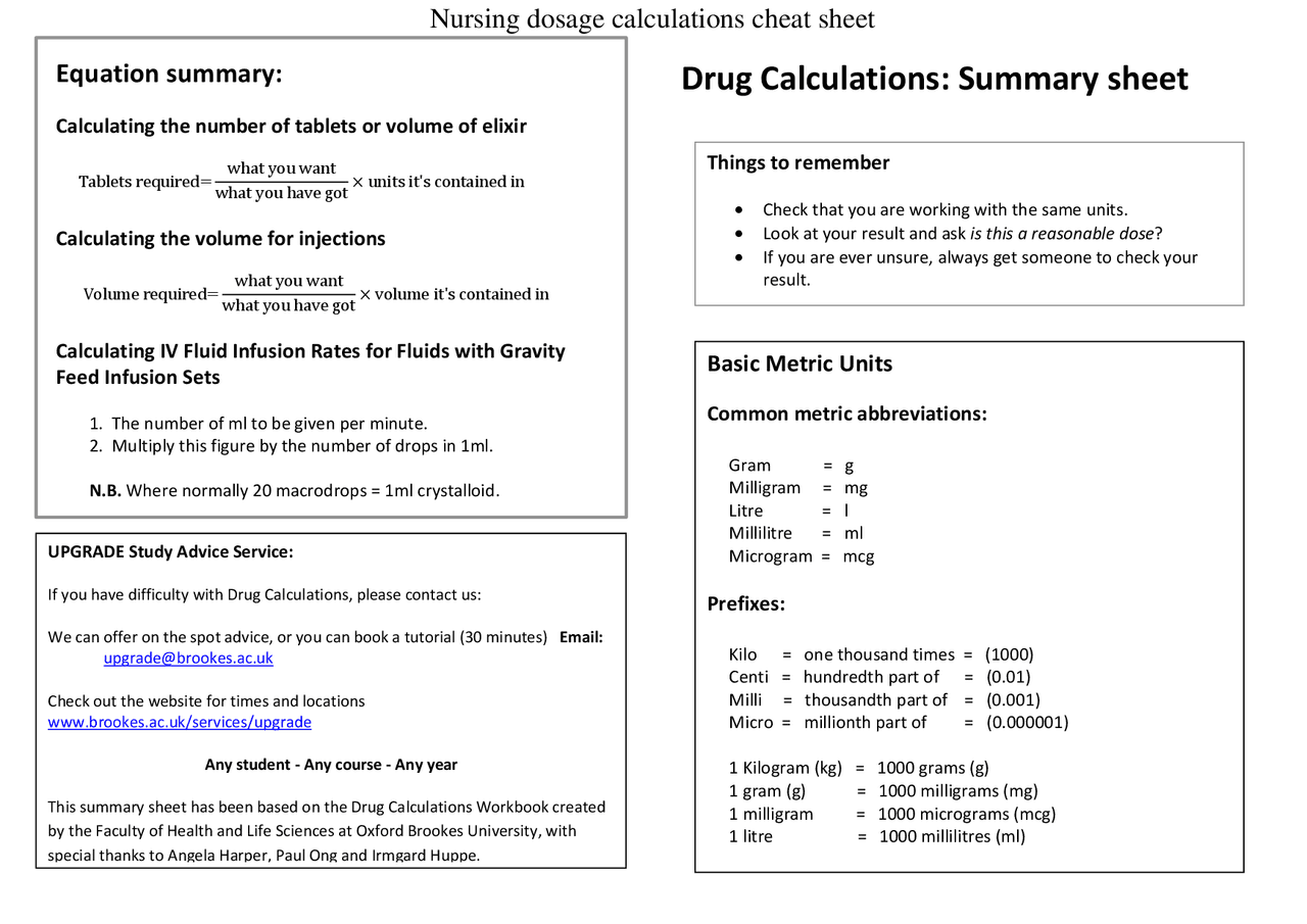 47 Printable Nursing Dosage Calculations Cheat Sheet TobySkaiste