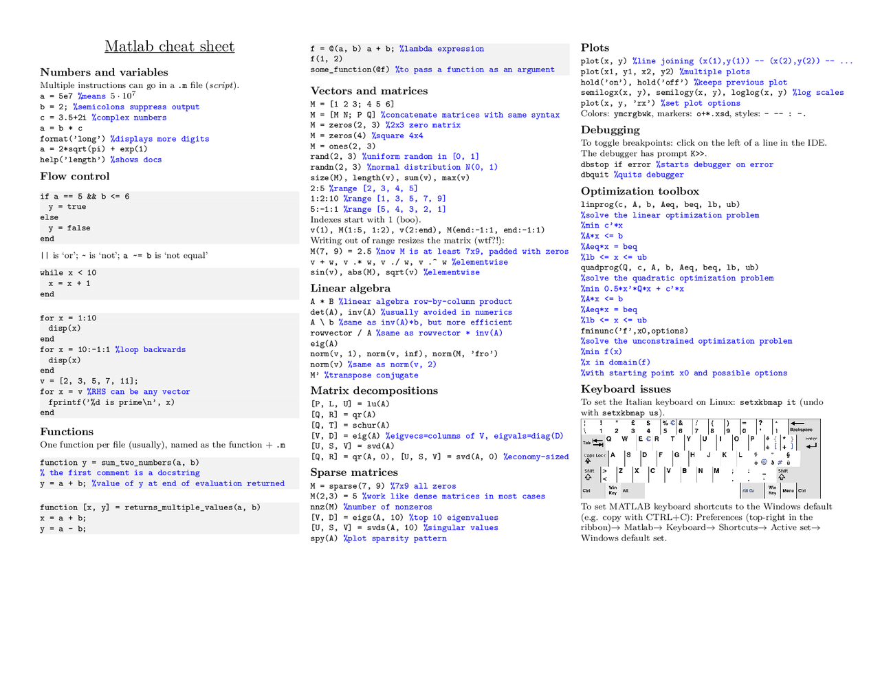 Matlab cheat sheet Docsity
