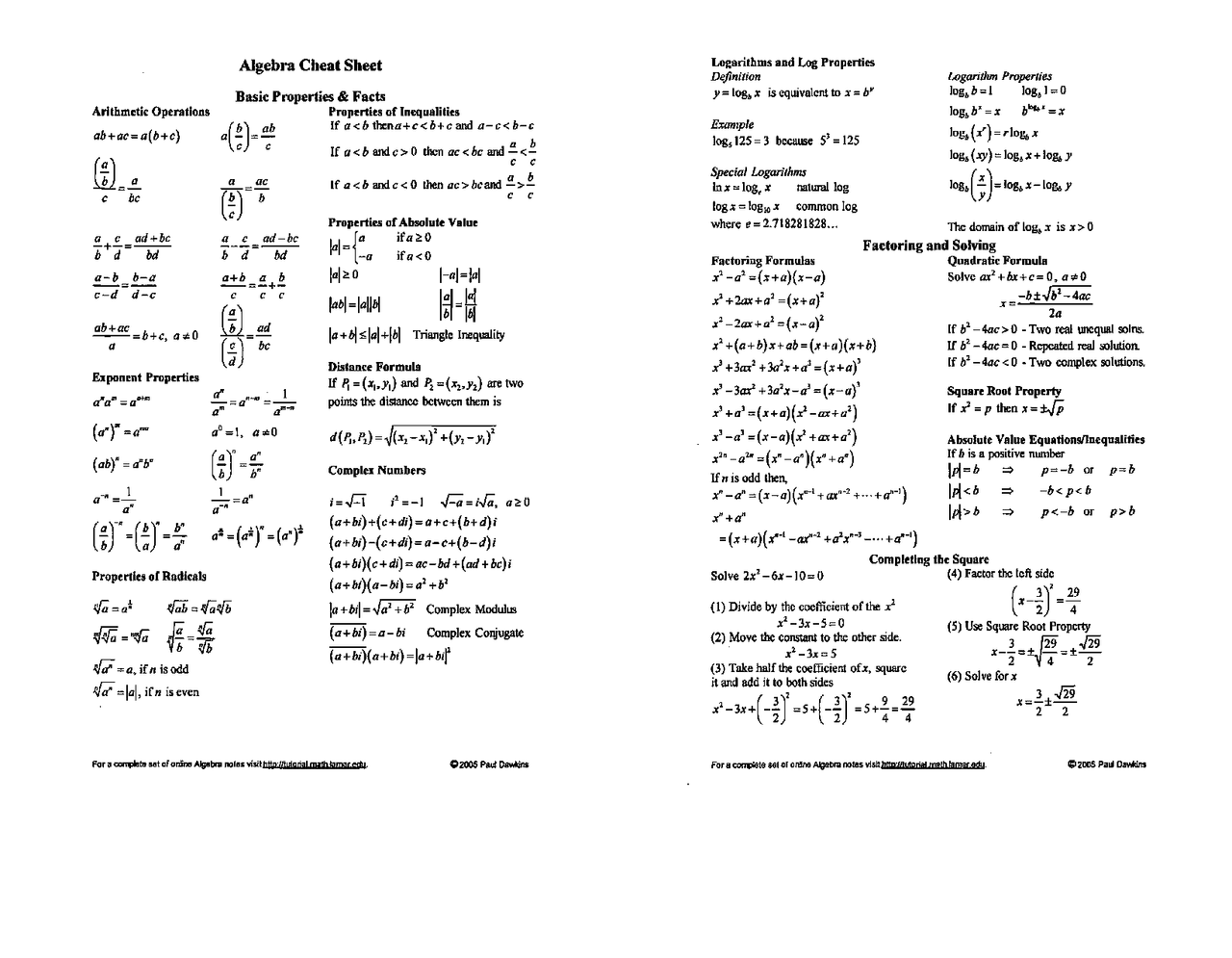 Ap calc cheat sheet Cheat Sheet Calculus Docsity
