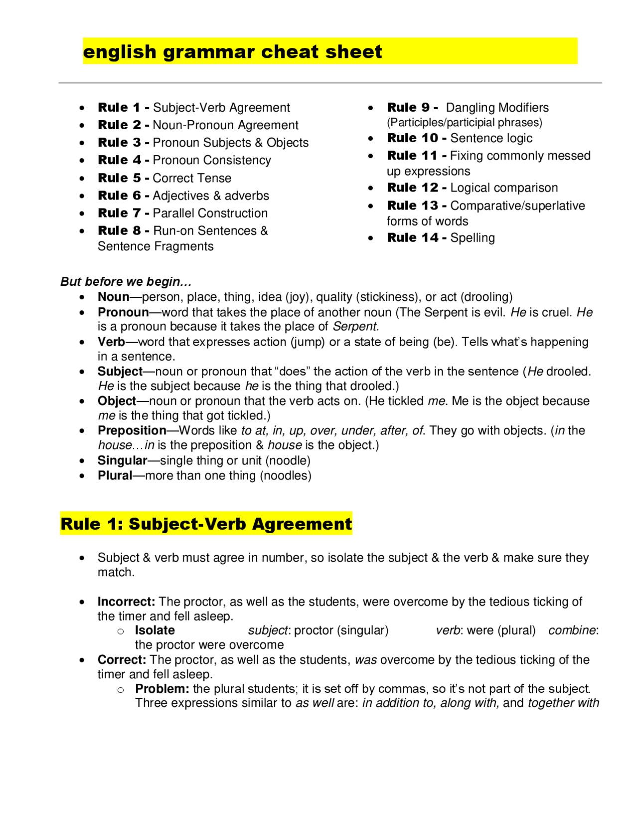 English Grammar Cheat Sheet Docsity