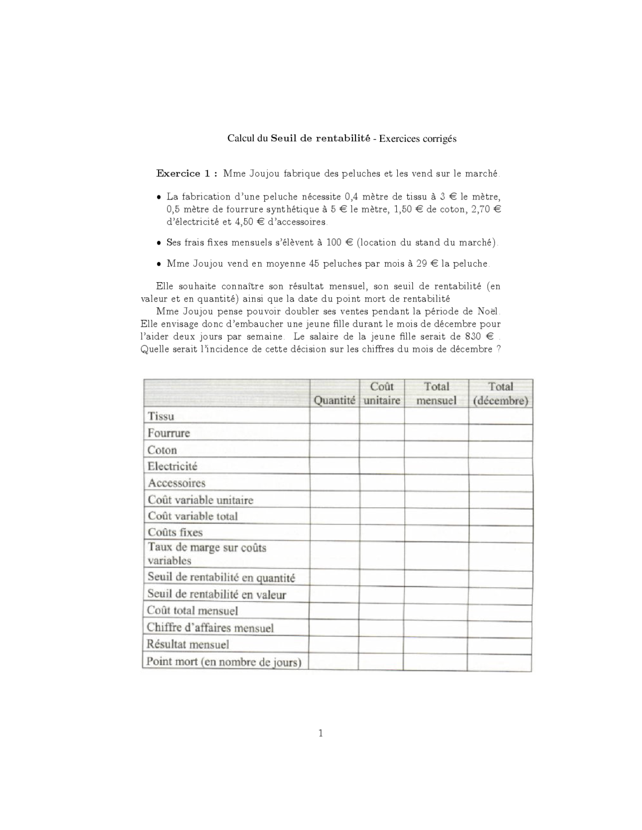 Calcul Du Seuil De Rentabilit Exercices Corrig s Exercices Calcul du seuil de rentabilit exercices corrig s exercices