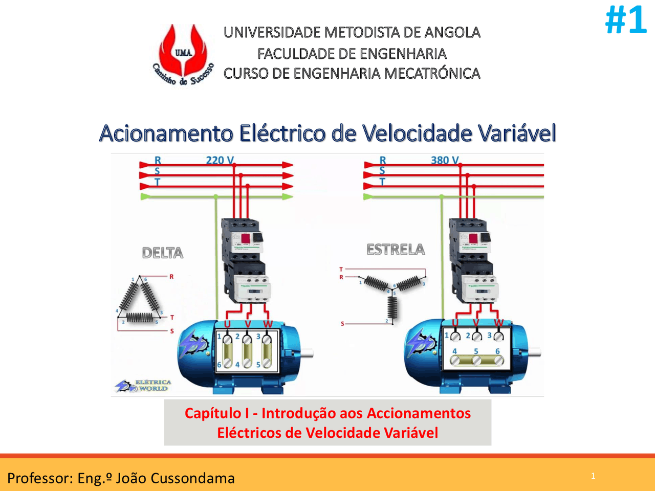 Introdução ao Acionamento Eléctrico - Docsity