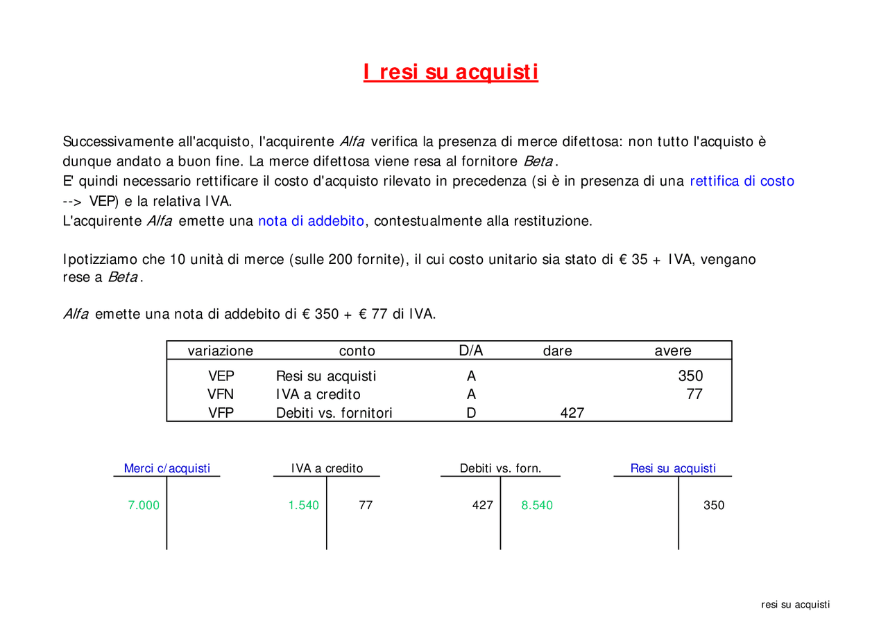 Esercizi economia aziendale - Docsity