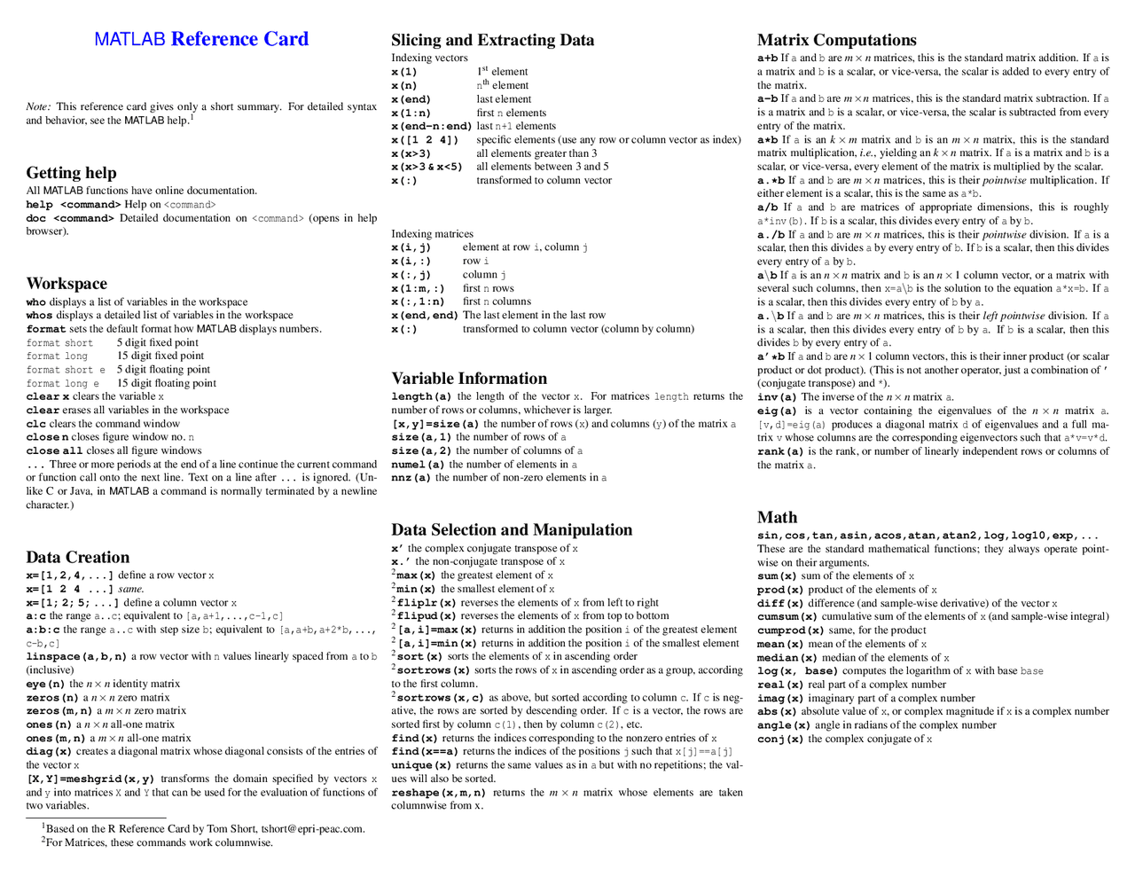 Matlab reference card - Docsity