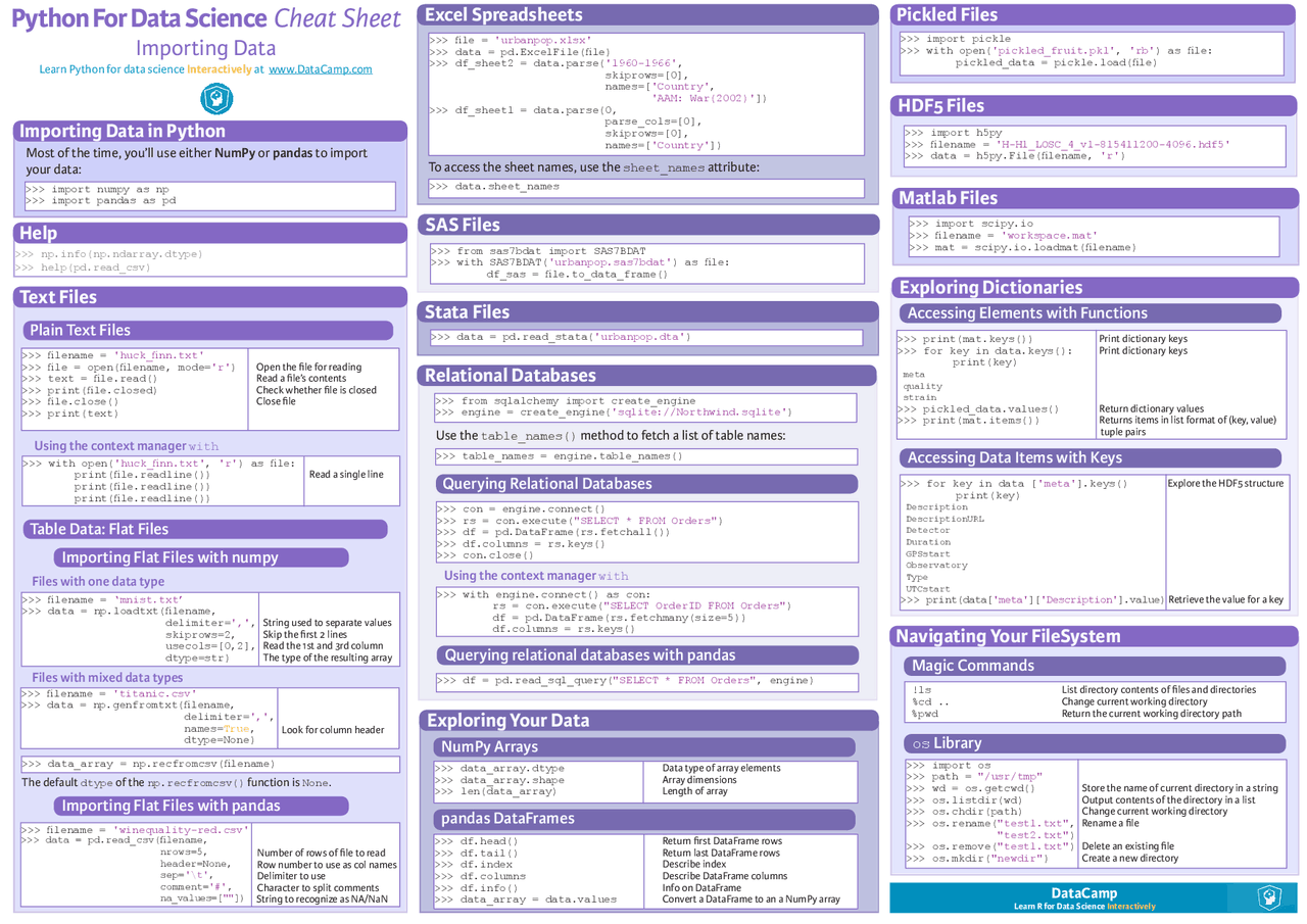 Importing Data Python Cheat Sheet Pdf Docsity