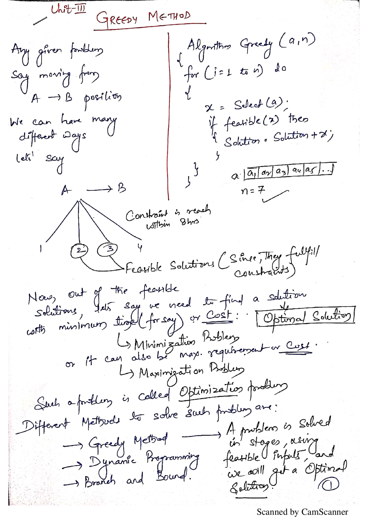 Knapsack problem in daa Docsity