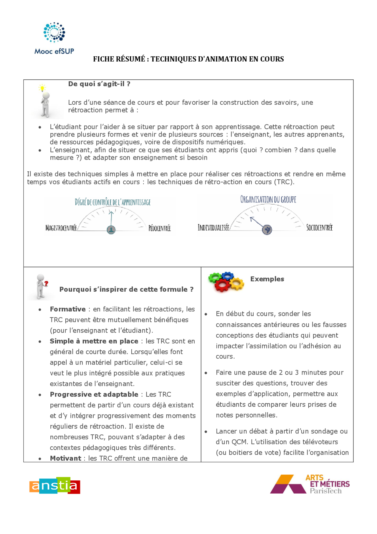 Techniques d'animation en cours: résume - Docsity