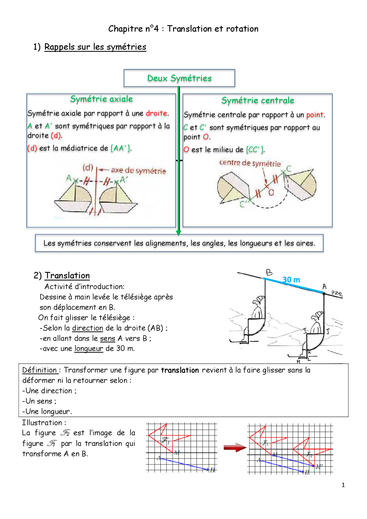Translation et rotation, rappels sur les symétres - Docsity