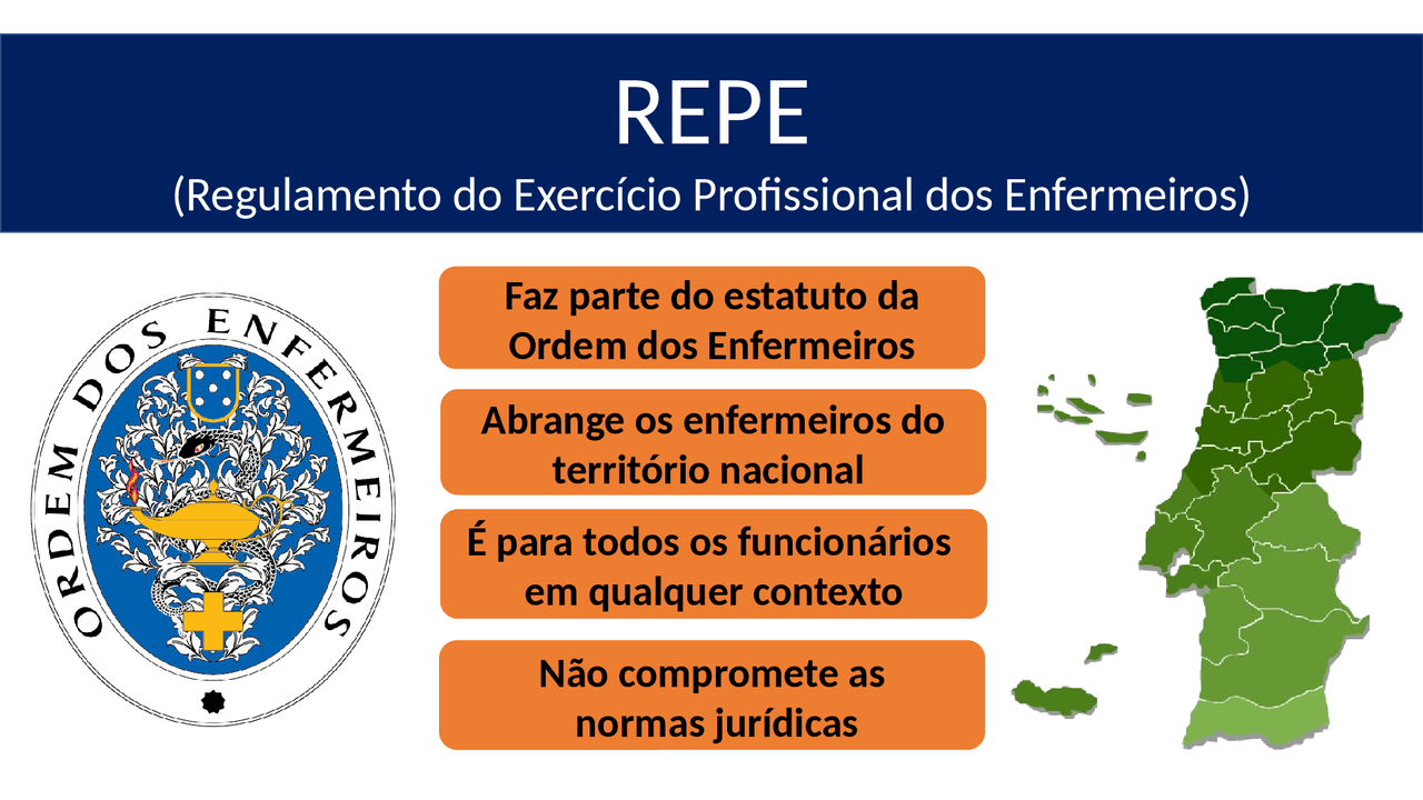 REPE - regulamento do exercício profissional do enfermeiro - Docsity