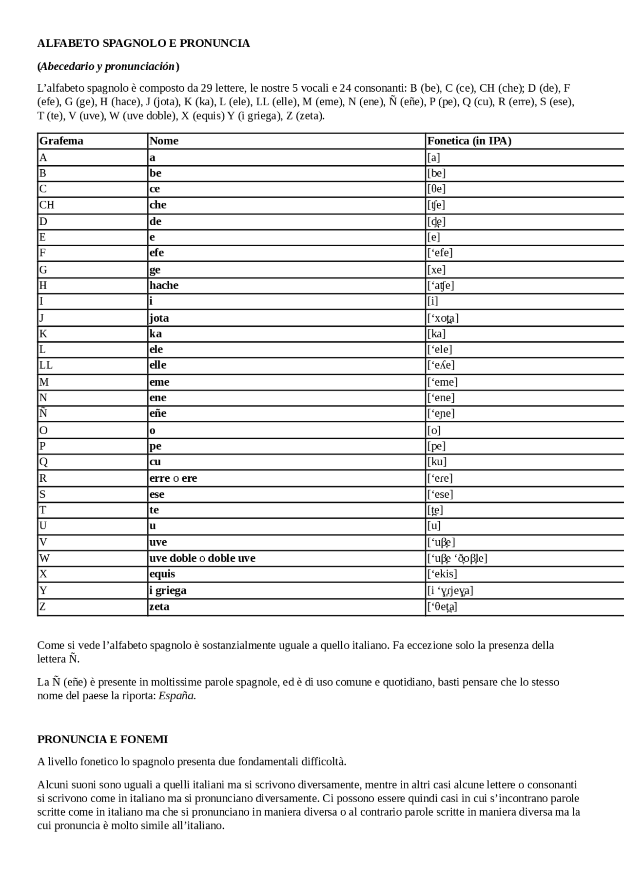 Alfabeto spagnolo e pronuncia Docsity Alfabeto spagnolo e pronuncia Docsity