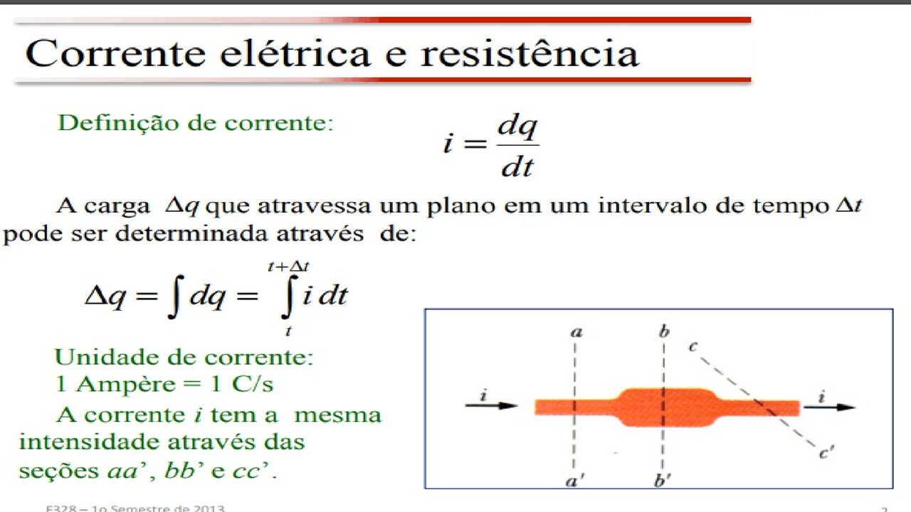 Formulas De Corrente Eletrica - RETOEDU