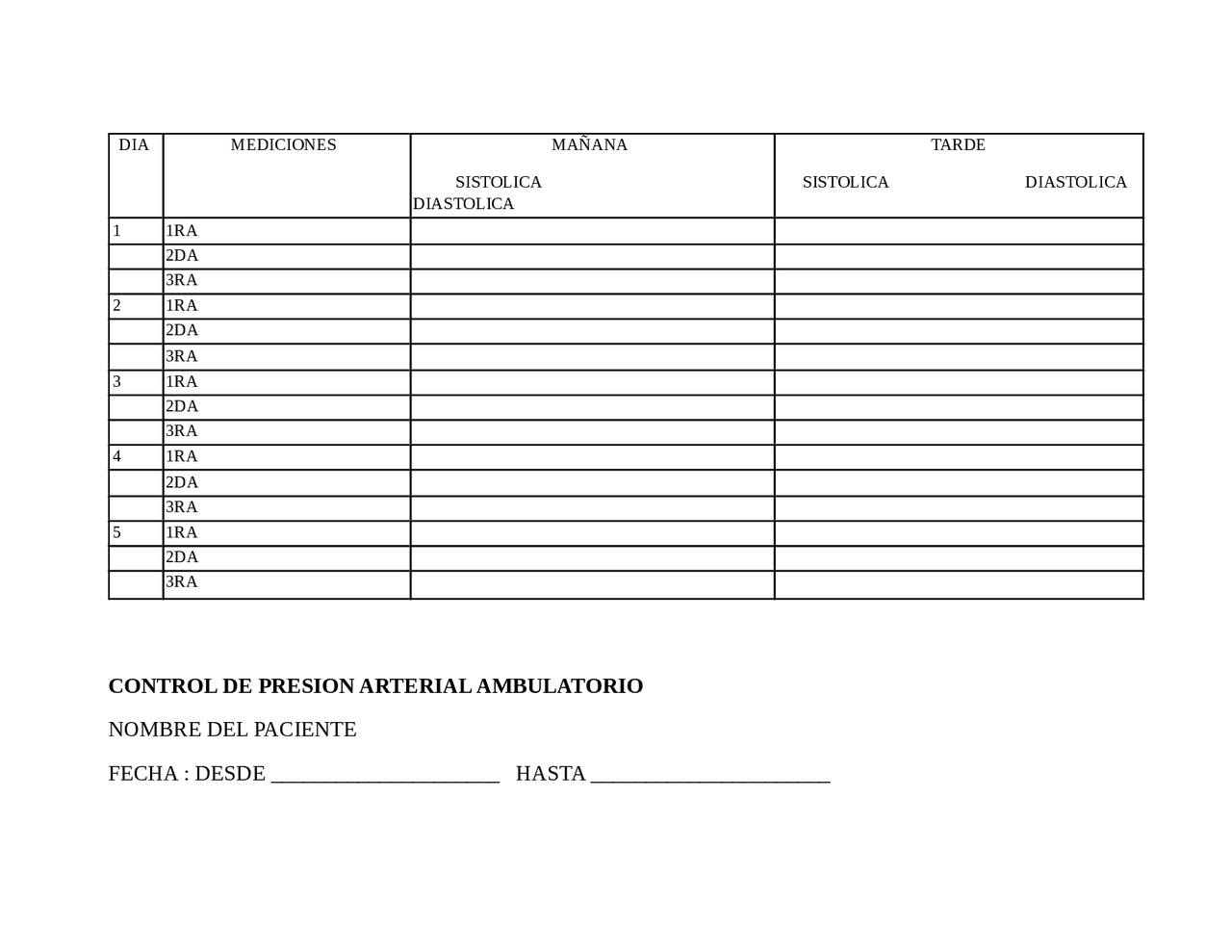 FORMATO PARA CONTROL DE PRESION ARTERIAL Esquemas y mapas