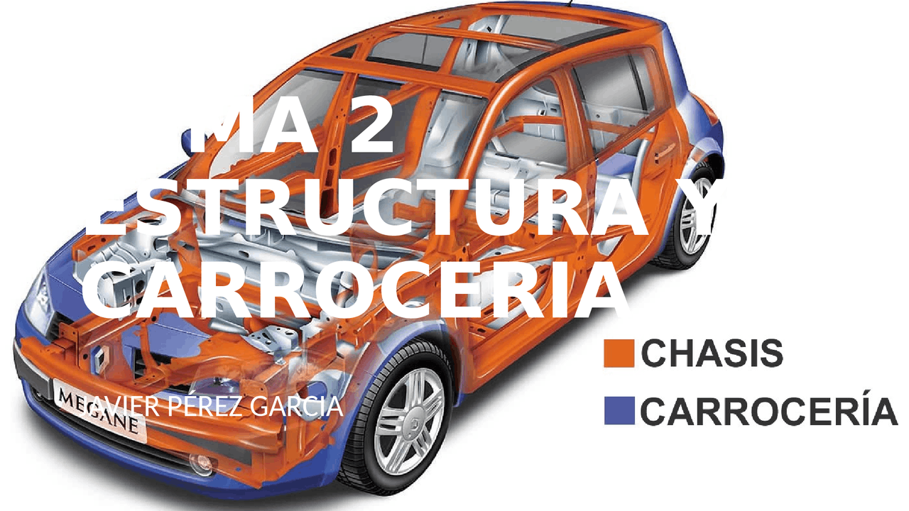 Ingeniería de Vehículos Tema 1 Estructura y Carrocería. | Diapositivas ...