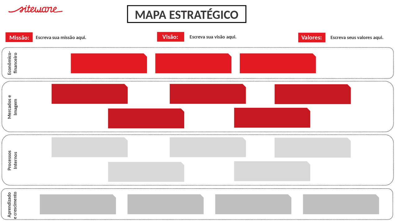 Mapas Bsc Modelo de mapa BSC - planilha - Docsity