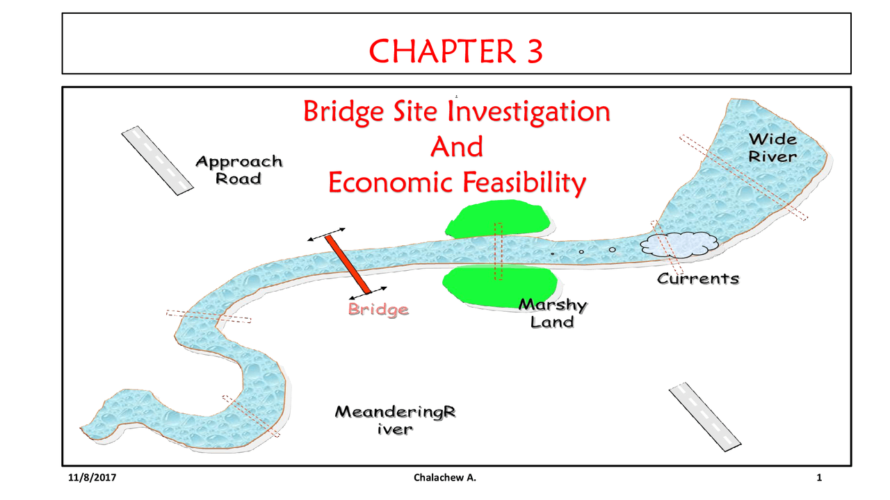 Bridge design course - Docsity