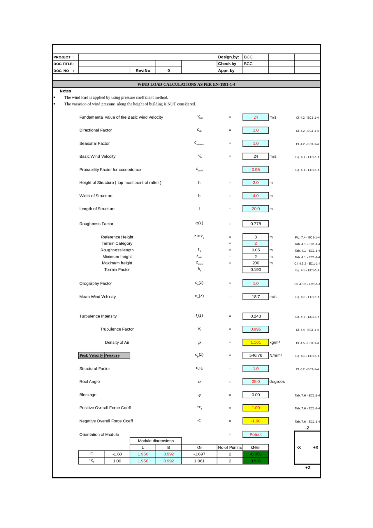 Eurocode Wind Load Guide Wind loads calculaiton per Eurocode 1 for France | Lecture notes Civil ...
