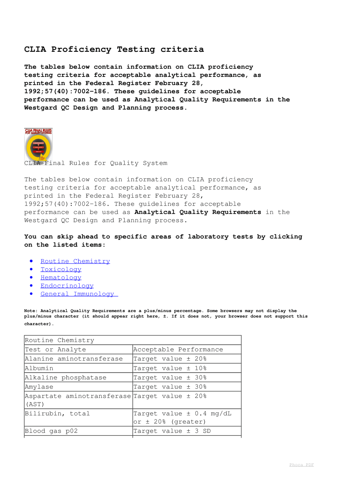 REQUISITO CLIA PARA LA CALIDAD ANALITICA | Guías, Proyectos ...