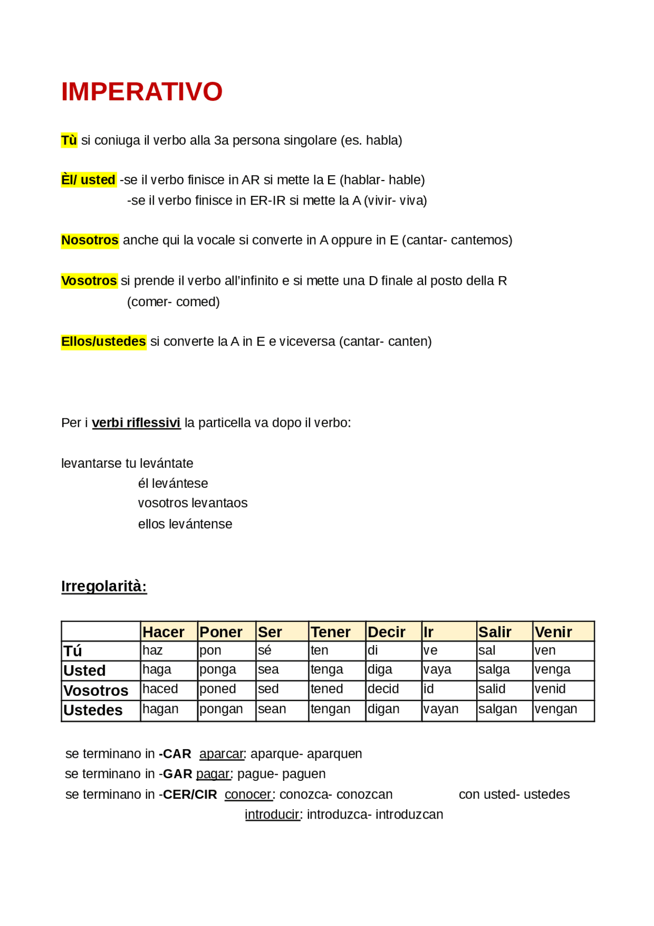 Imperativo spagnolo Docsity