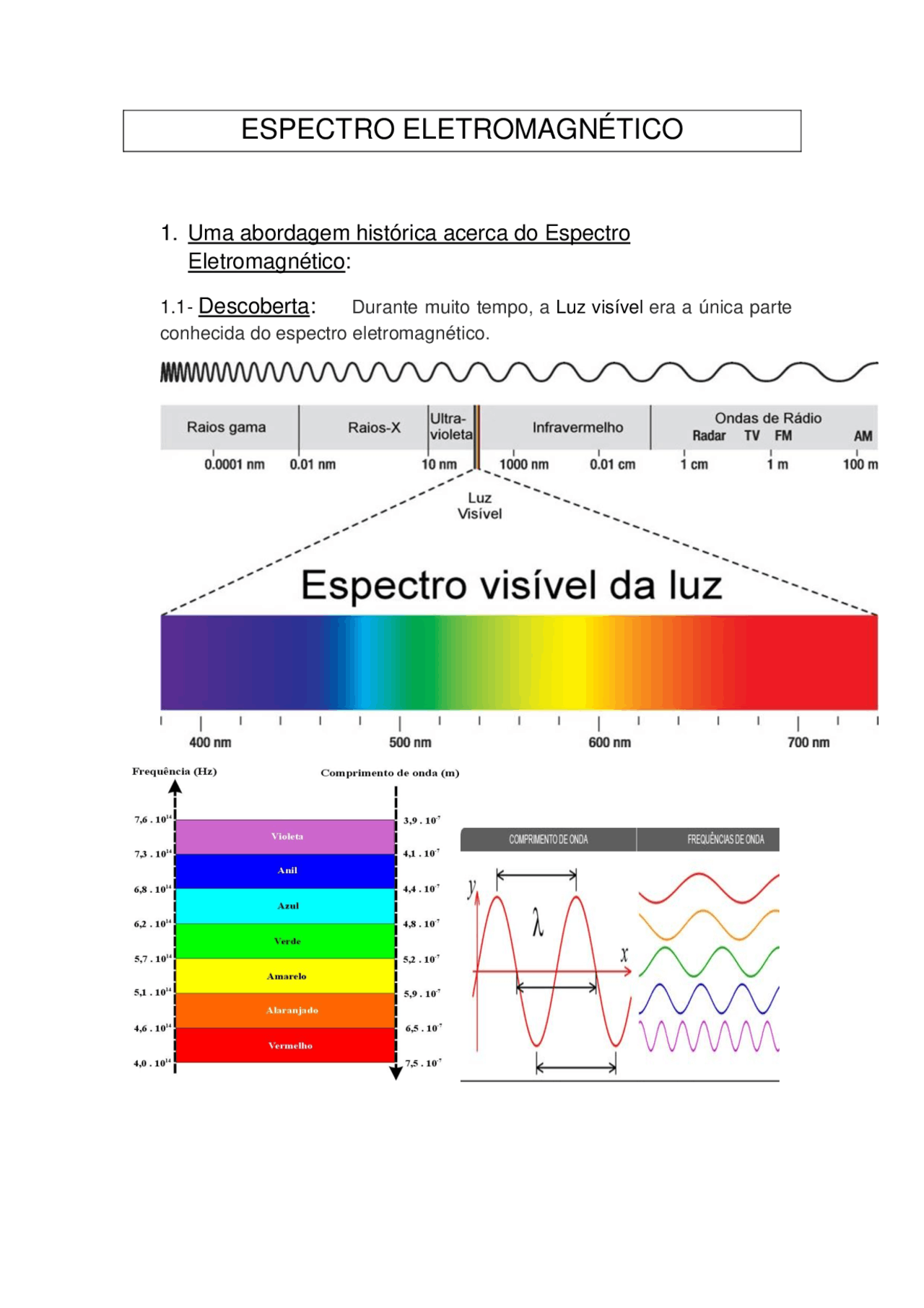Espectro Eletromagn tico Docsity espectro-eletromagn-tico-docsity