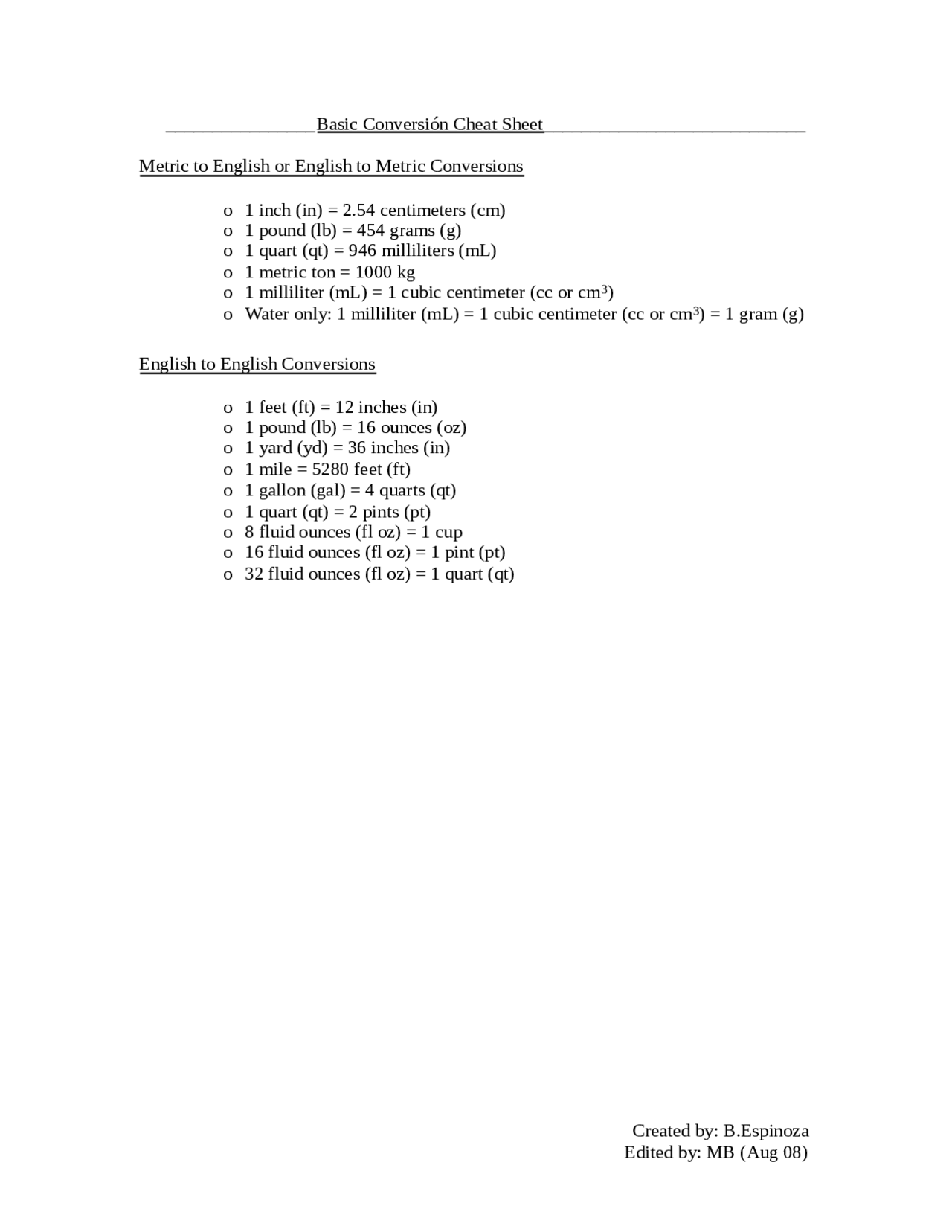 Conversion cheat sheet - Docsity