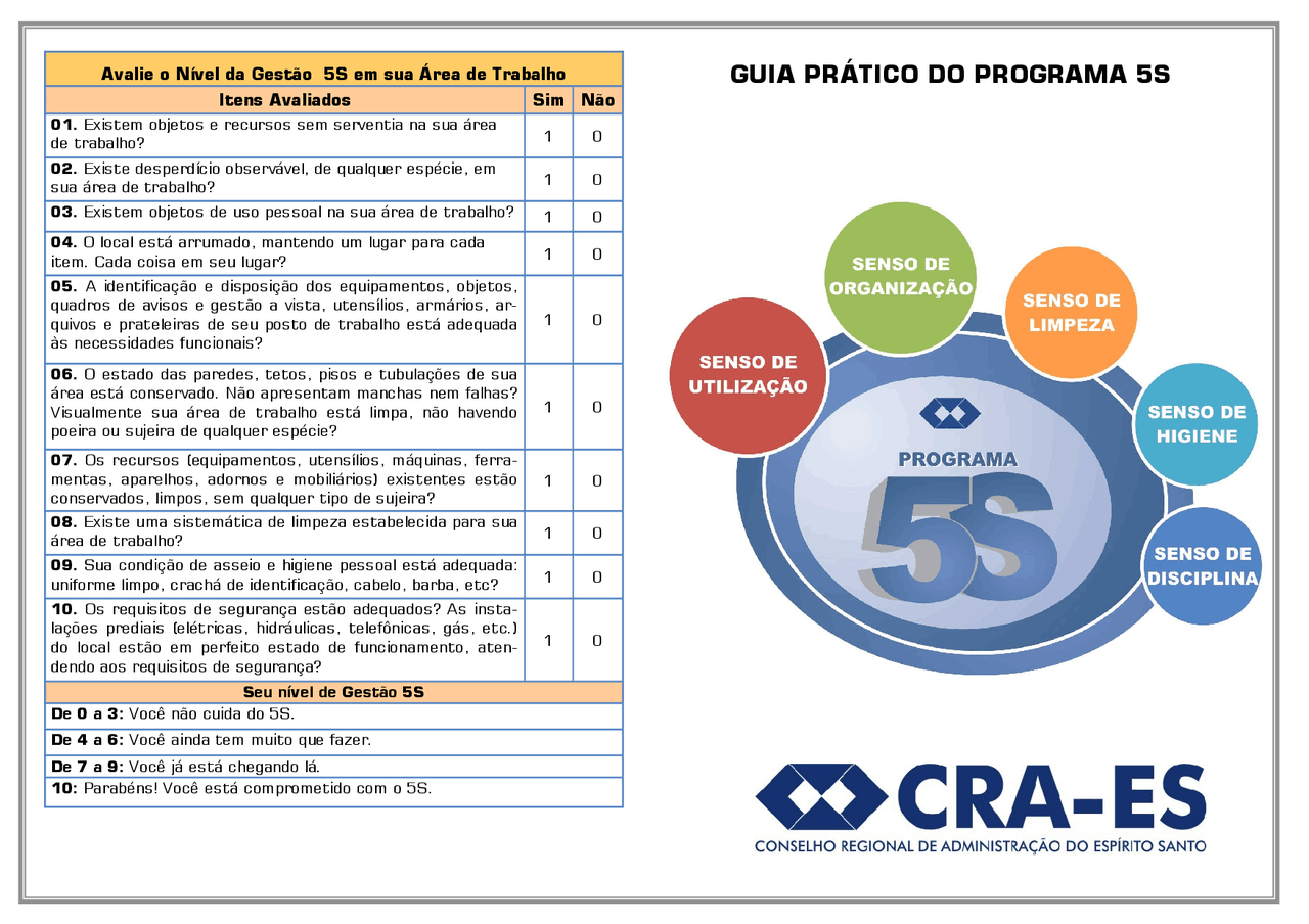 Guia pratico do programa 5s - Docsity