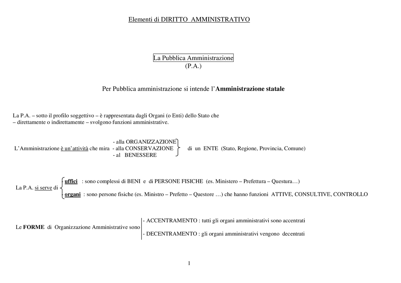 Elementi di Diritto Amministrativo - Docsity