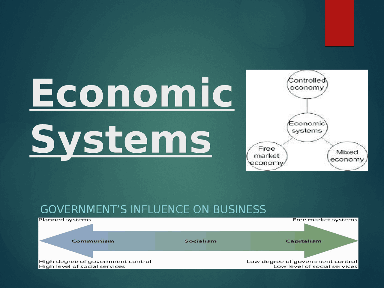 LEZIONE DI ECONOMIA IN INGLESE - Docsity