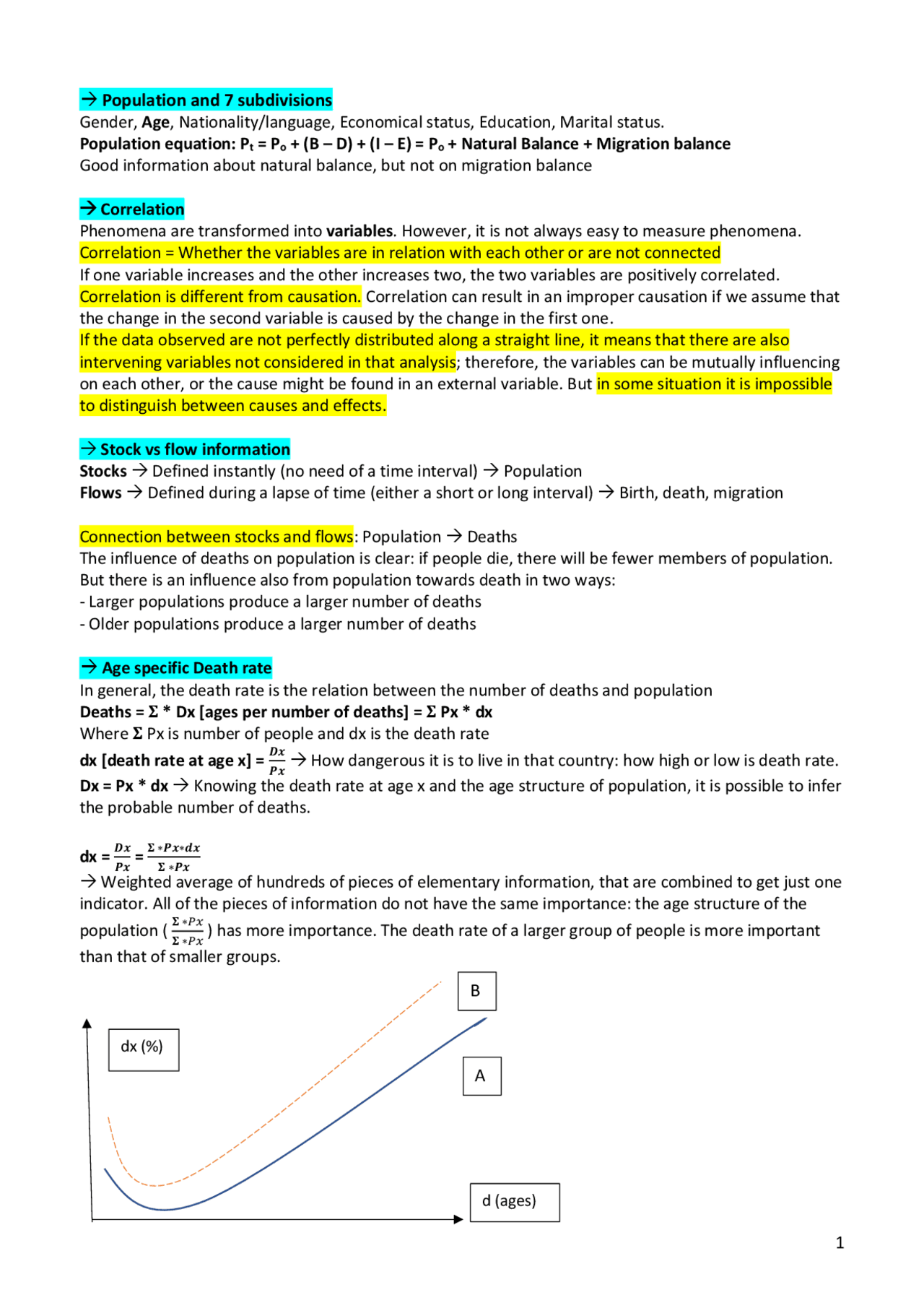 Basic notions of Demography (Prof De Santis, UNIFI) | Appunti di ...