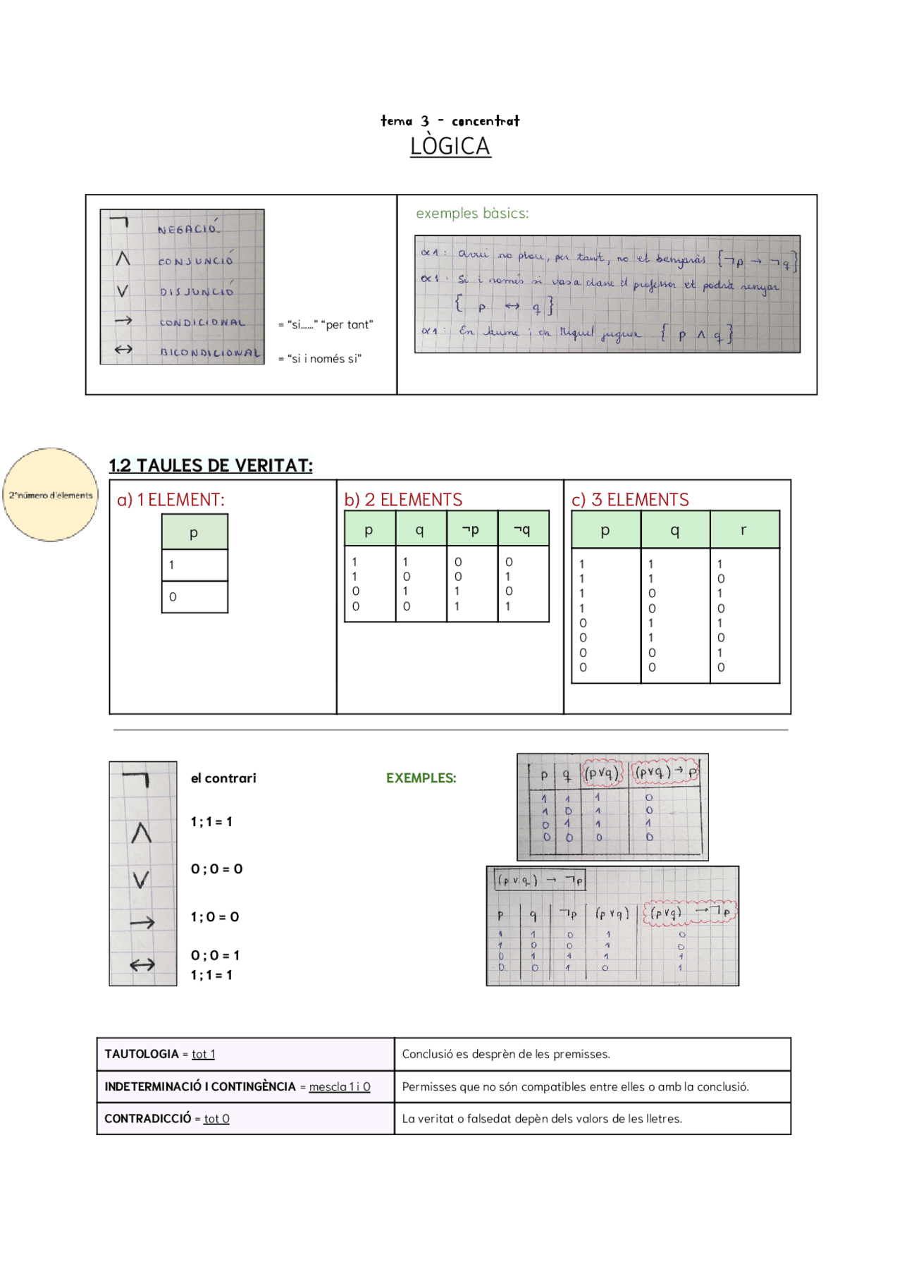 PRINCIPIOS DE L GICA 1 BACH Docsity PRINCIPIOS DE L GICA 1 BACH Docsity