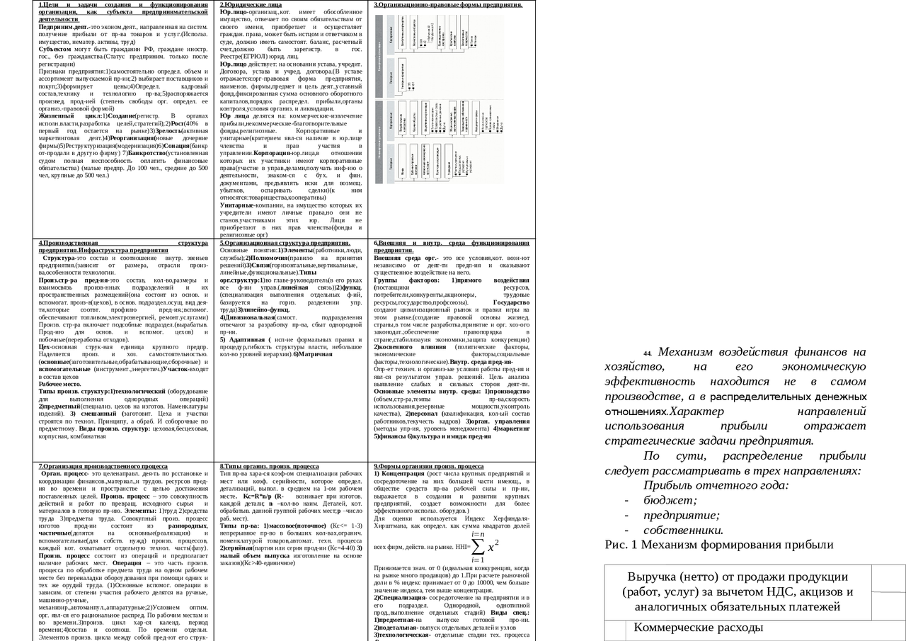 диплом курский институт менеджмента экономики и бизнеса. экзаменационные вопросы по дисциплине экономика организации ответы. вопросы к экзамену по экономике предприятия. ответы на билеты экономика. билеты по экономике с ответами.