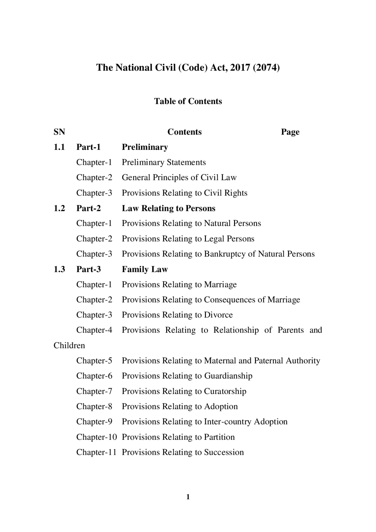 Civil Code Document National Civil Code Act 2017.pdf | Translations Law | Docsity