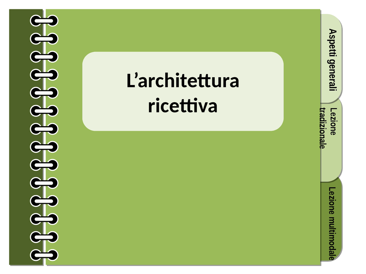 L'architettura ricettiva - Docsity