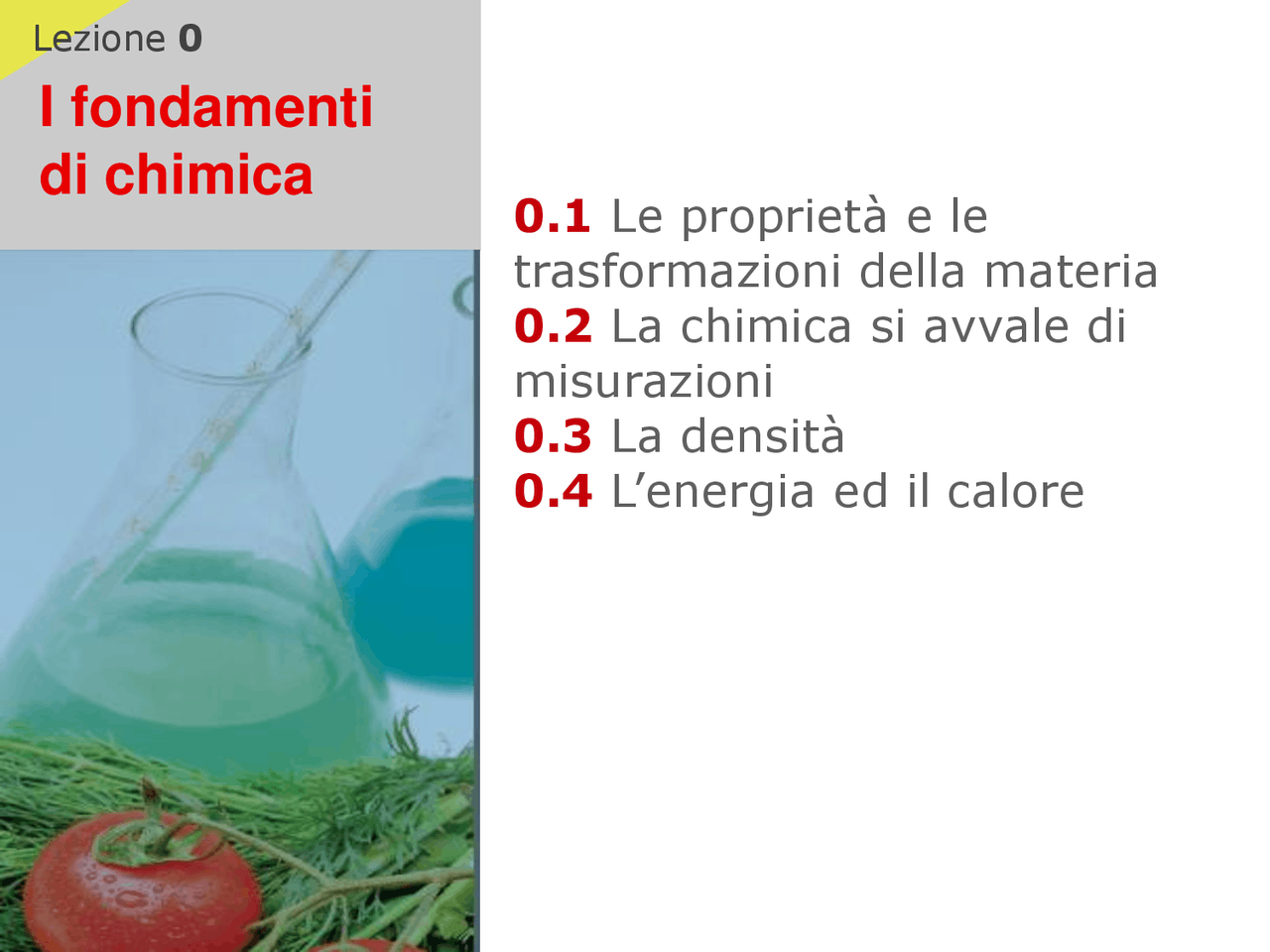 Fondamenti della chimica - Docsity